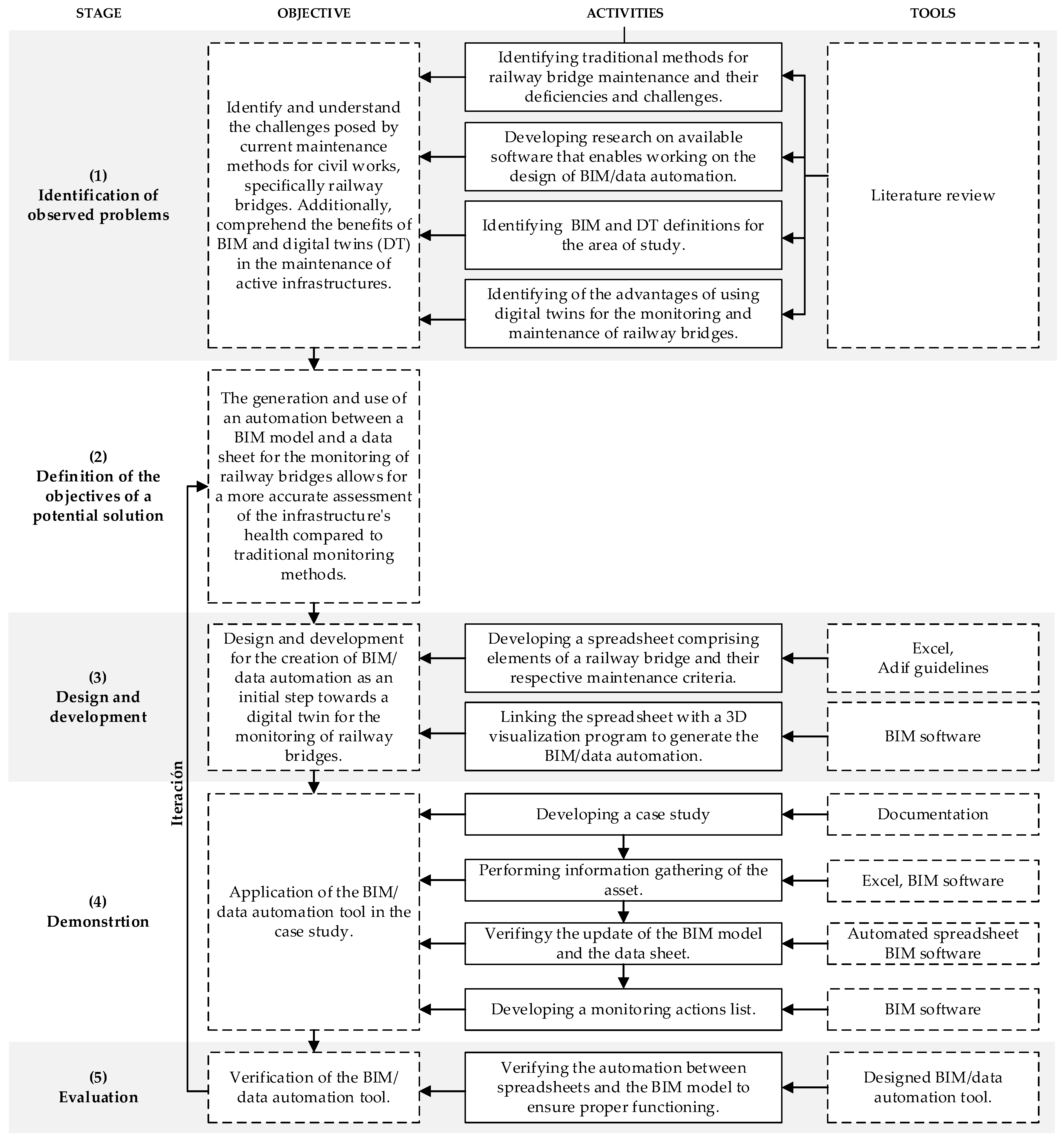 Applsci 14 06209 g001