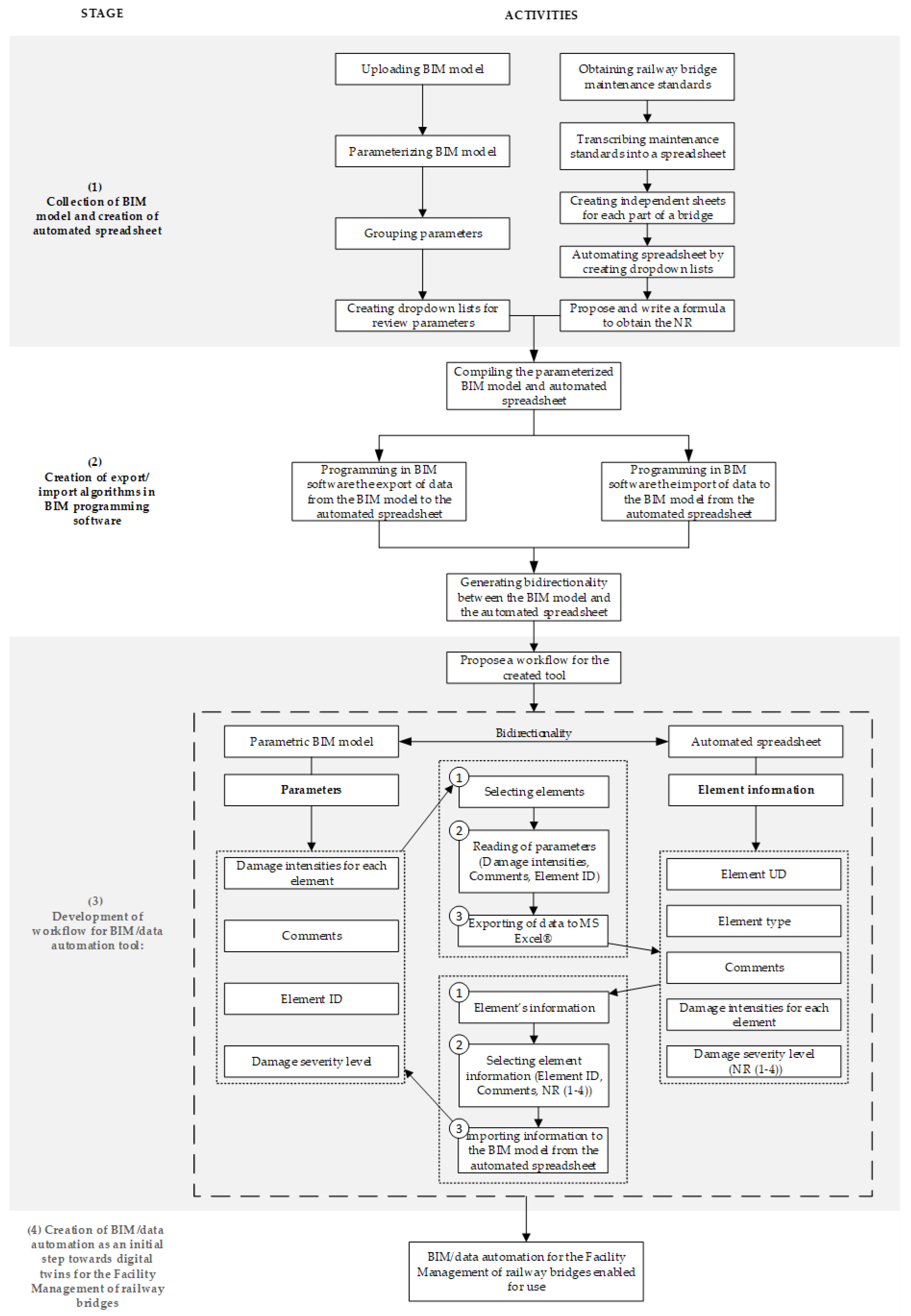 Applsci 14 06209 g002