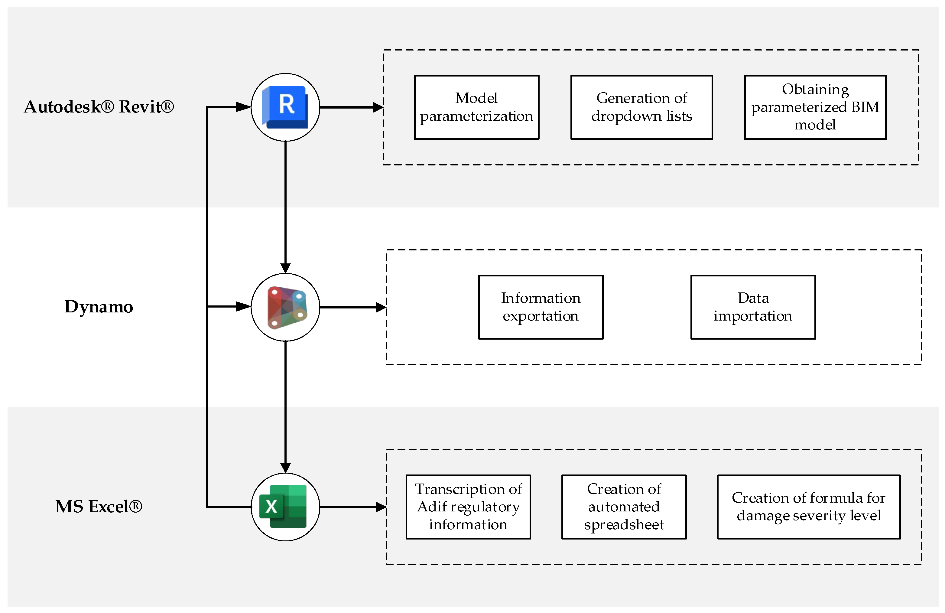 Applsci 14 06209 g004