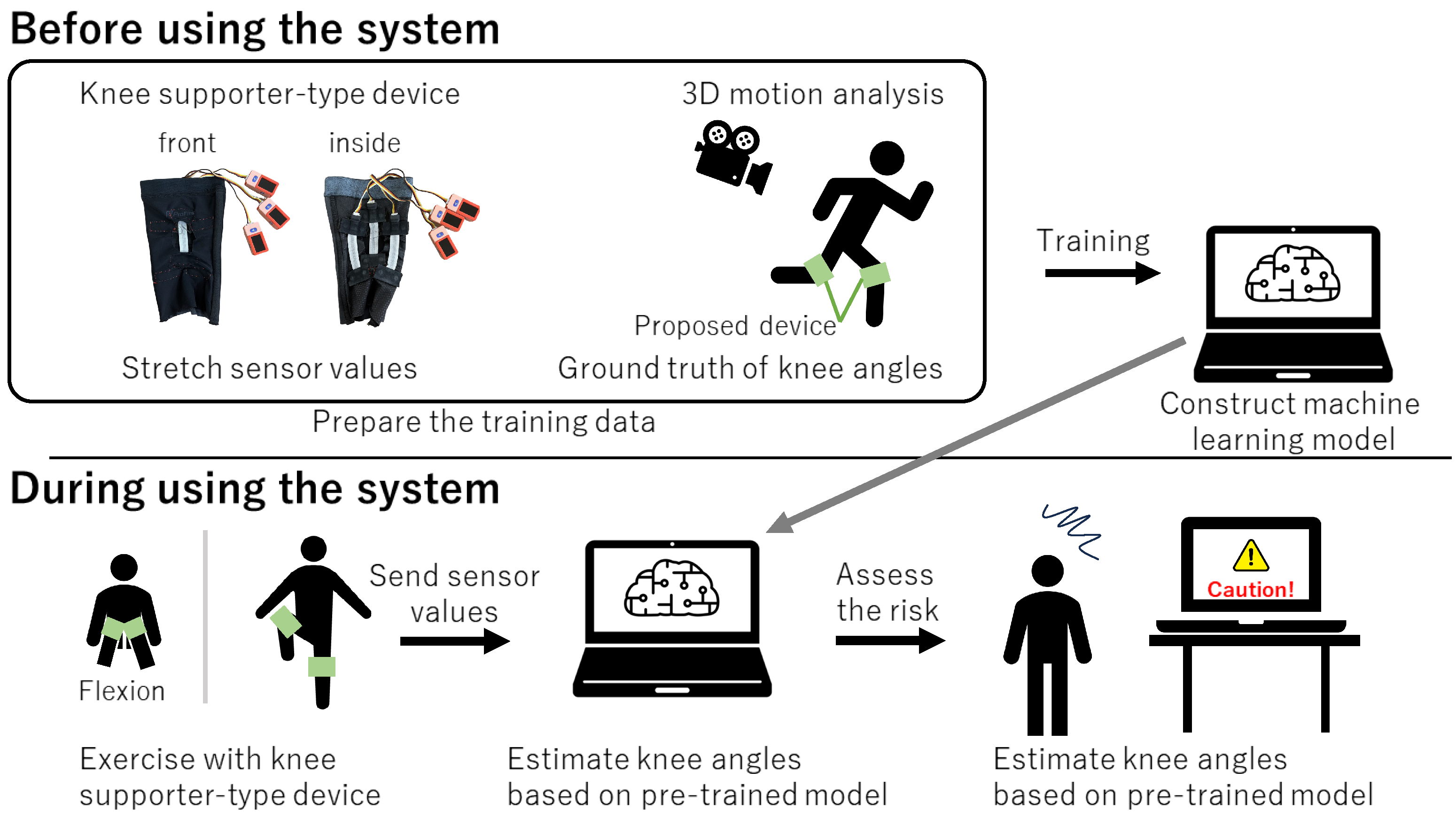 Applsci 14 06210 g002