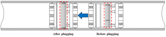 Vibration Characteristics and Structural Optimization of Pipeline ...
