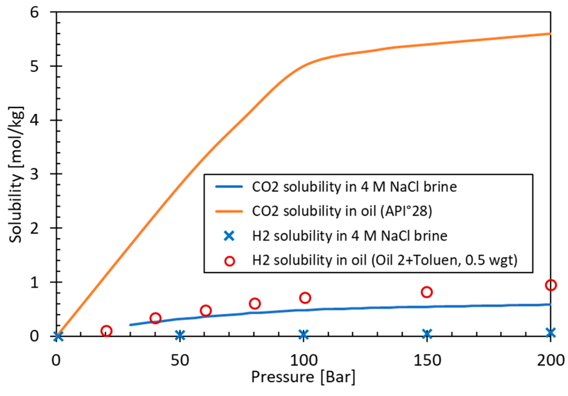 Applsci 14 06217 g002