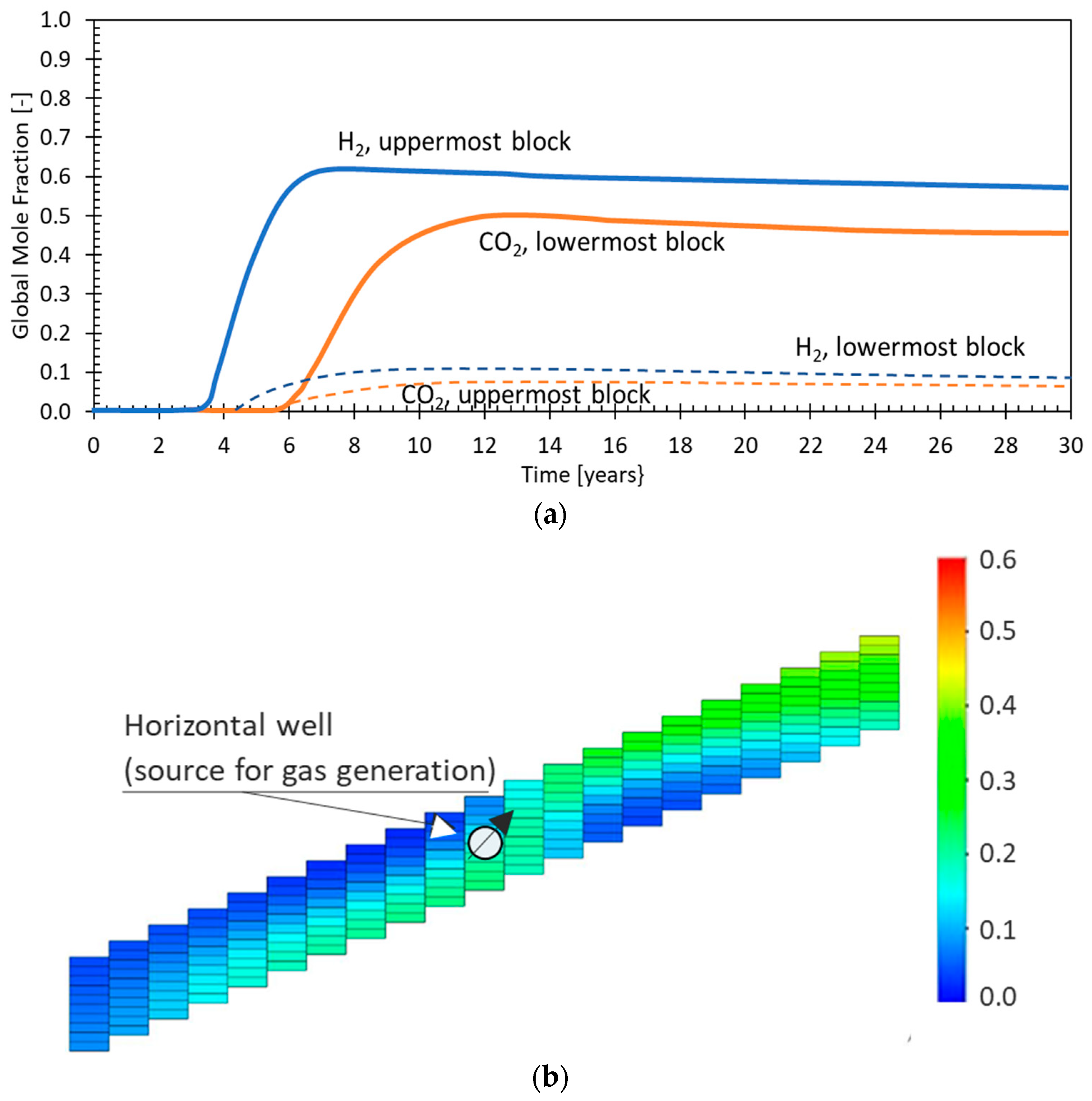Applsci 14 06217 g004a