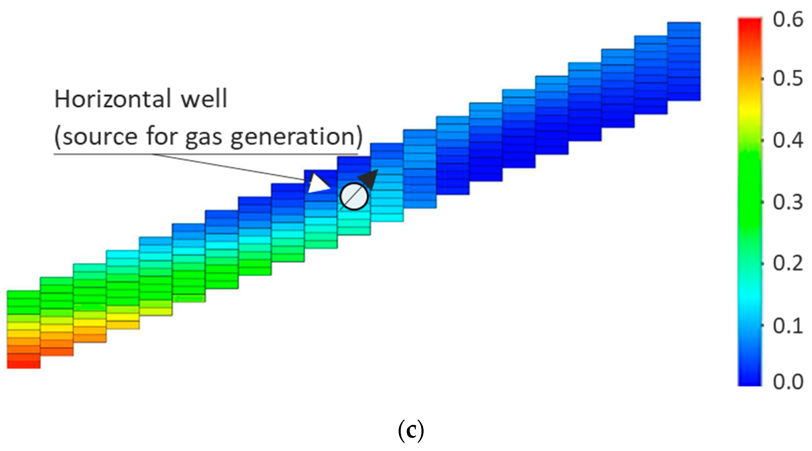 Applsci 14 06217 g004b