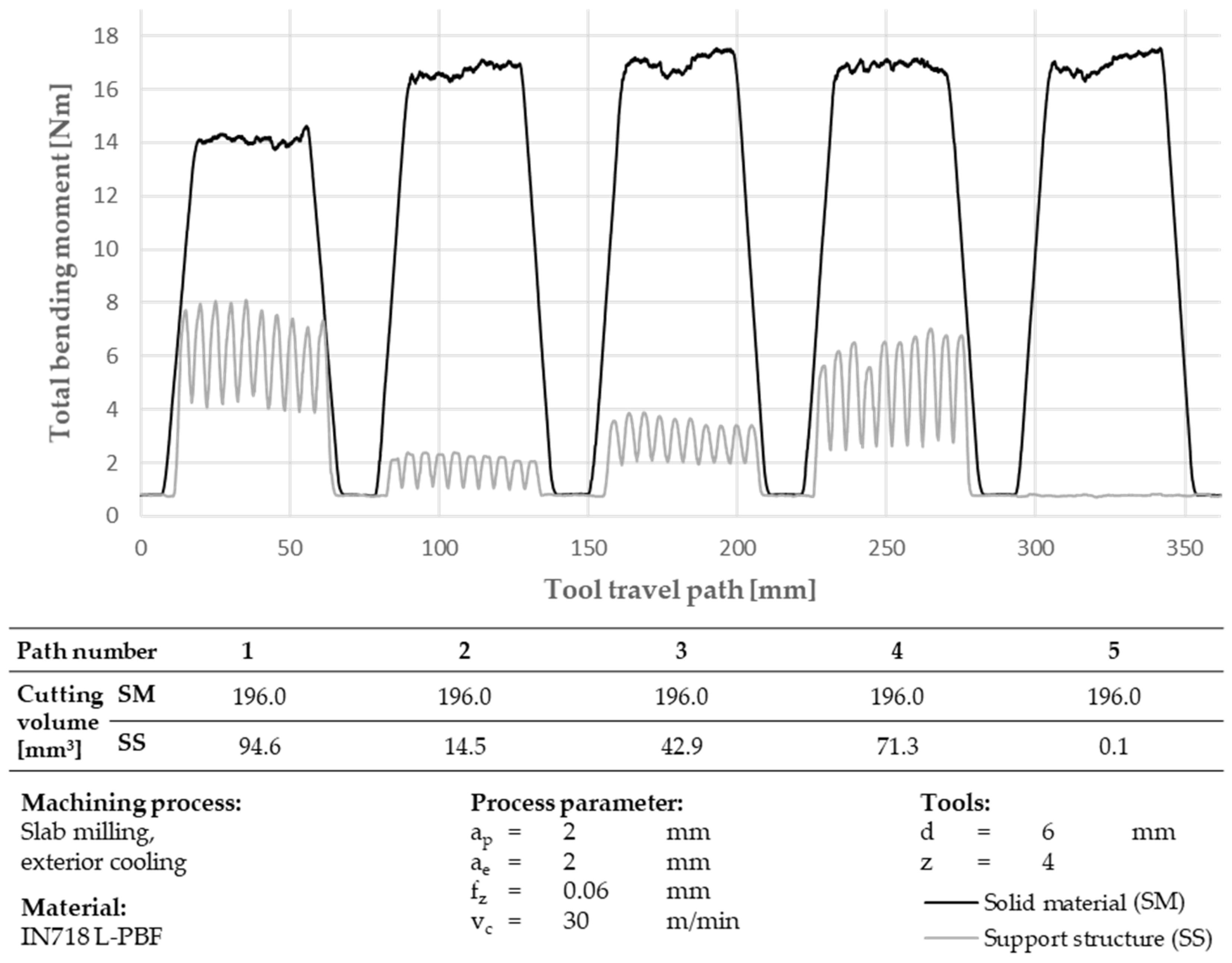 Applsci 14 06219 g005