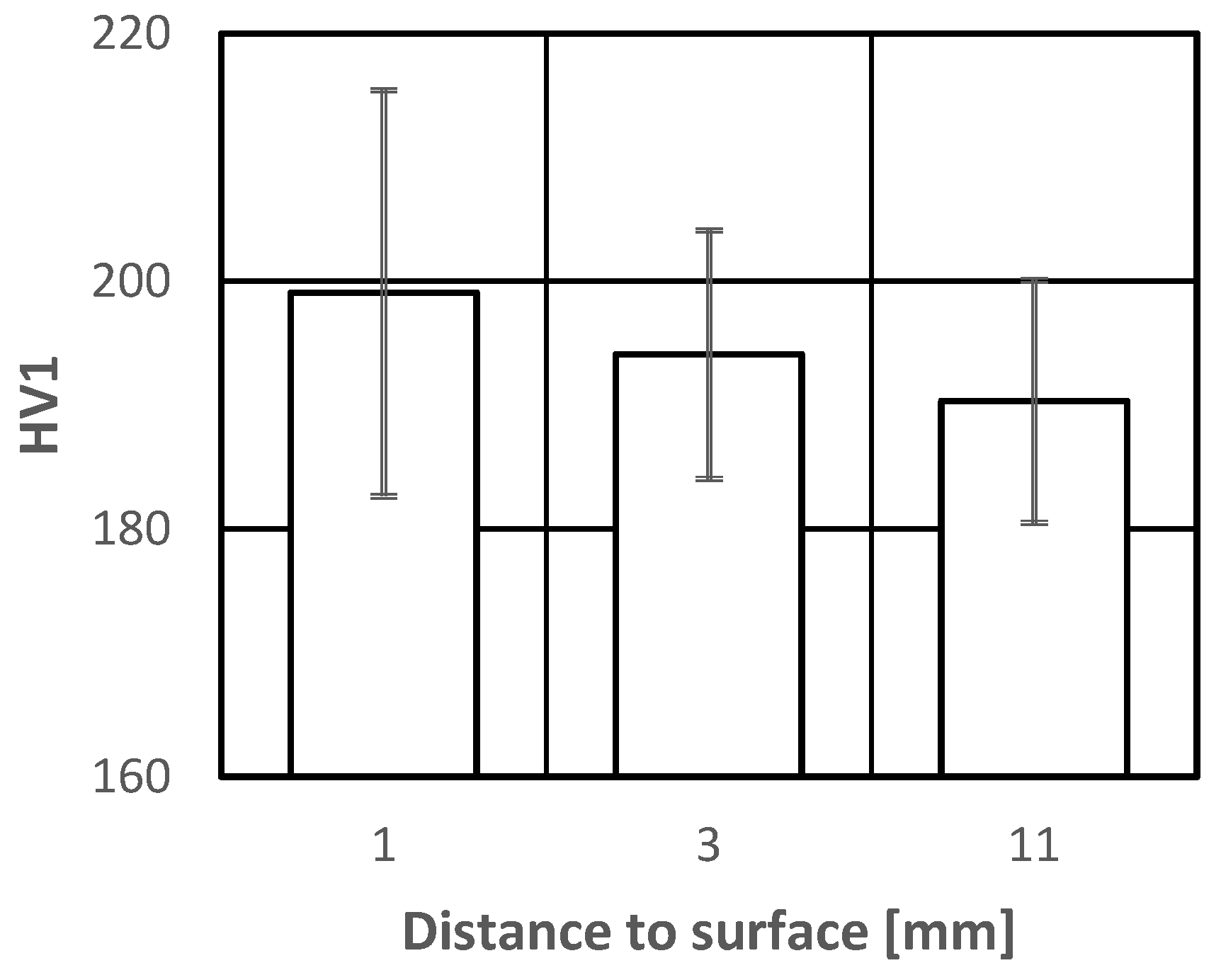 Applsci 14 06219 g009
