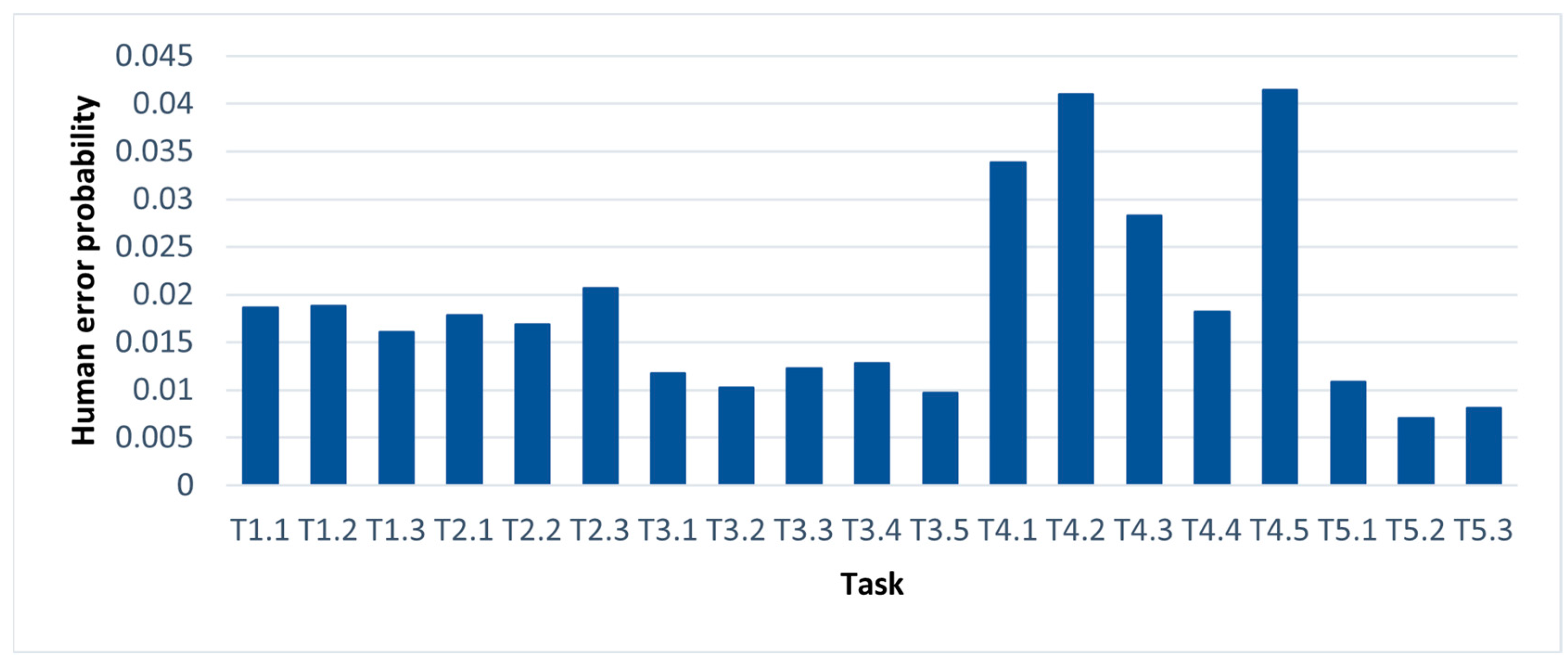 Applsci 14 06221 g002