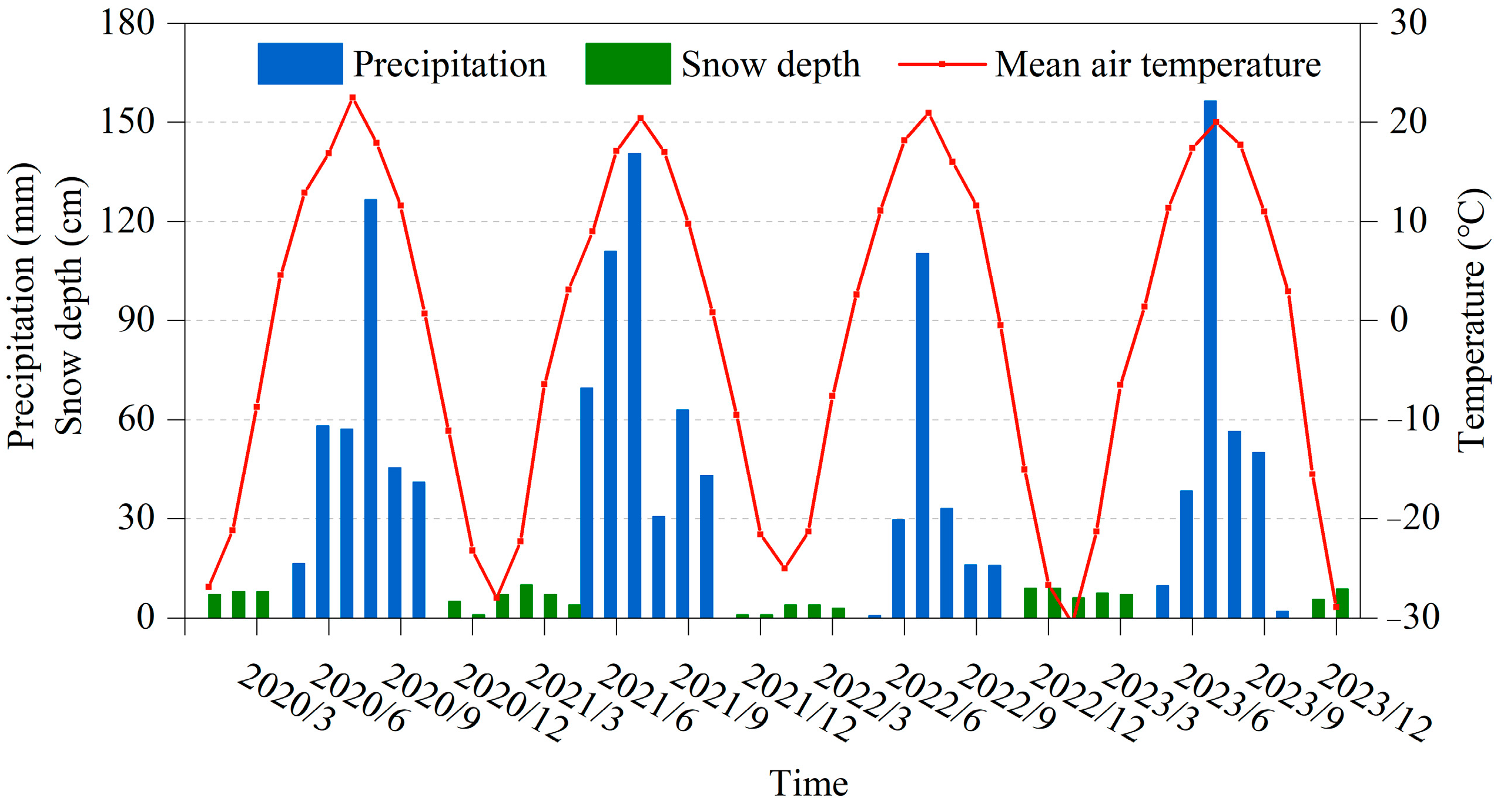 Applsci 14 06222 g002