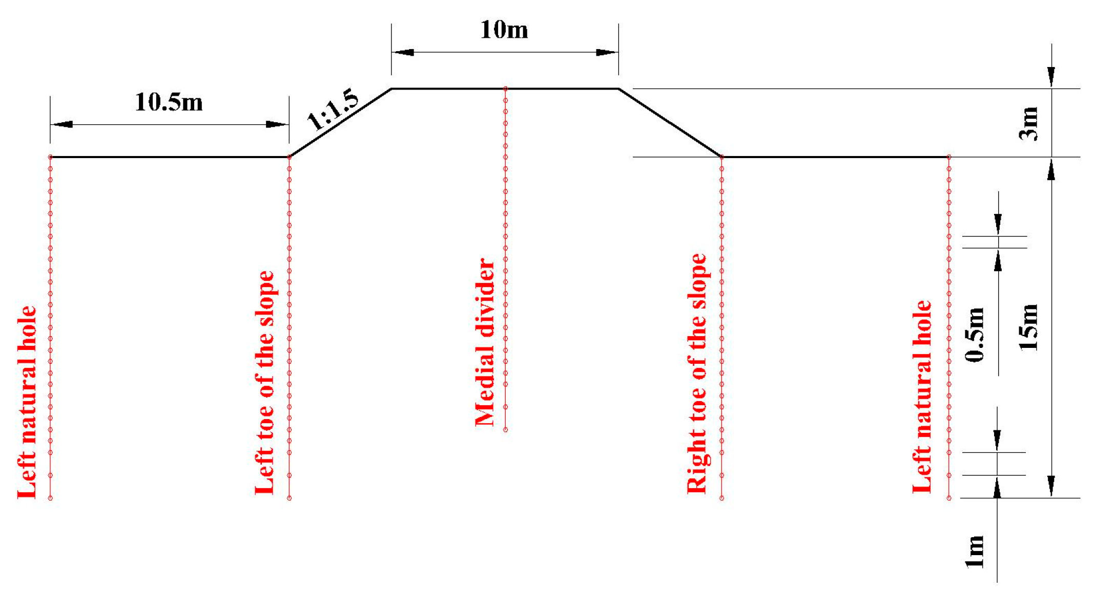 Applsci 14 06222 g003b