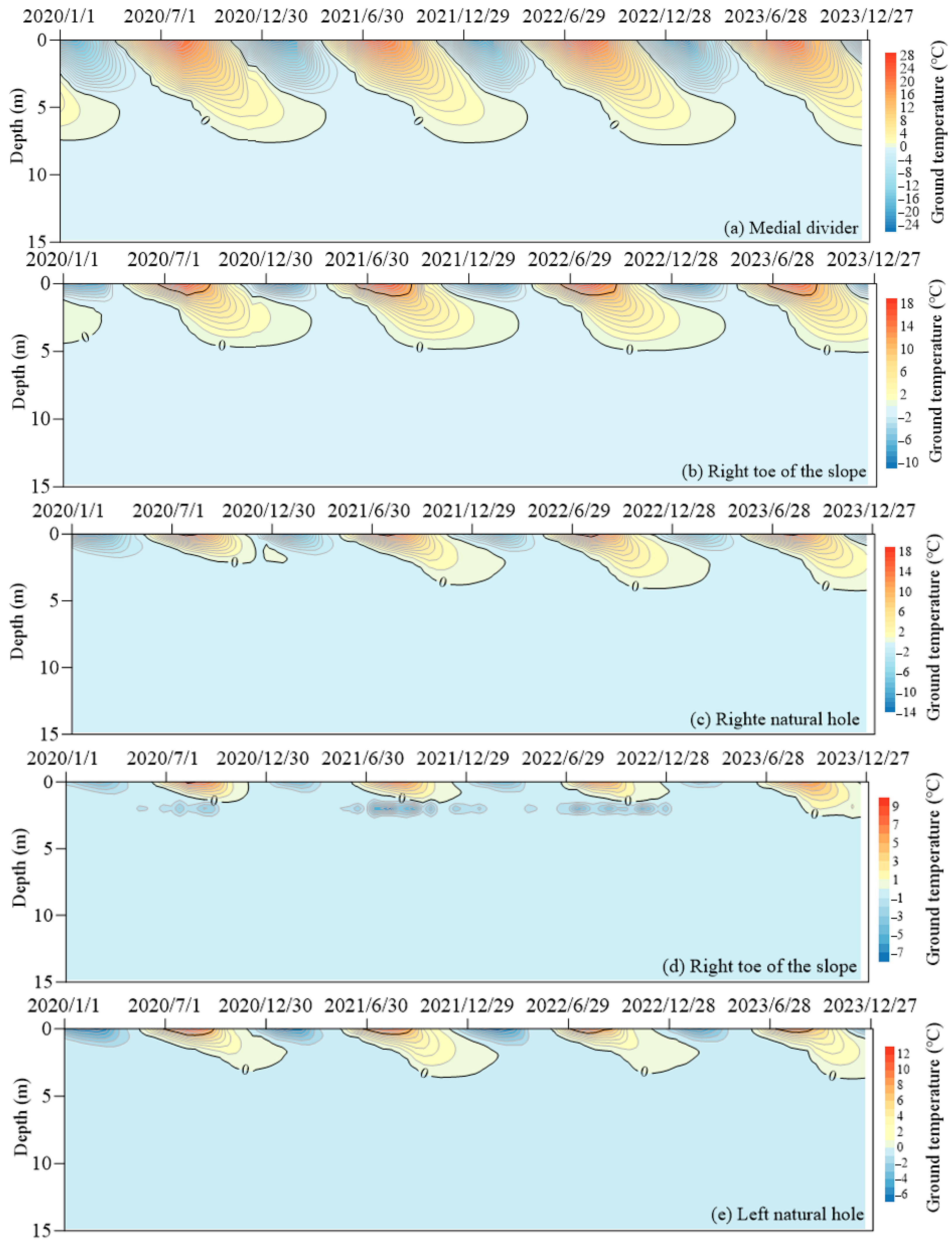 Applsci 14 06222 g004