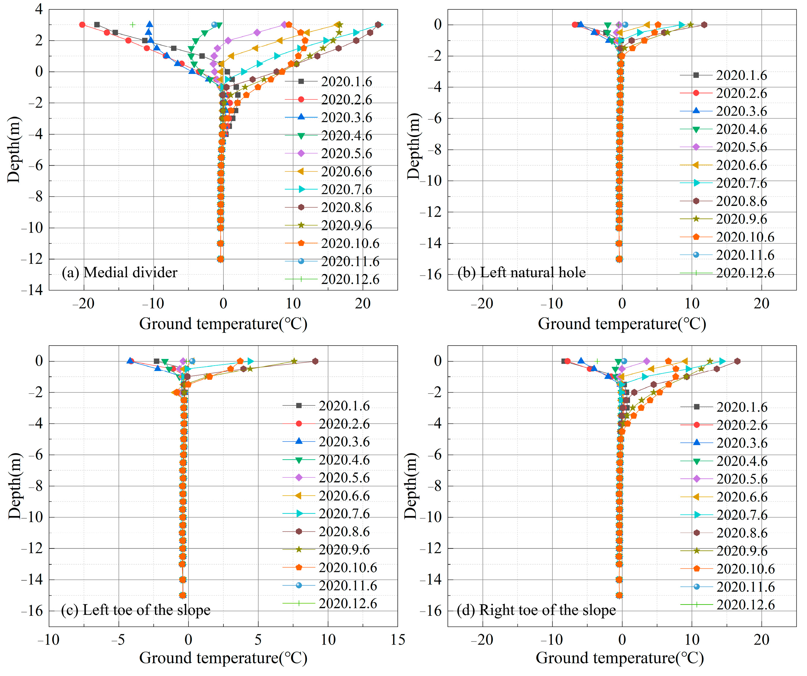 Applsci 14 06222 g005