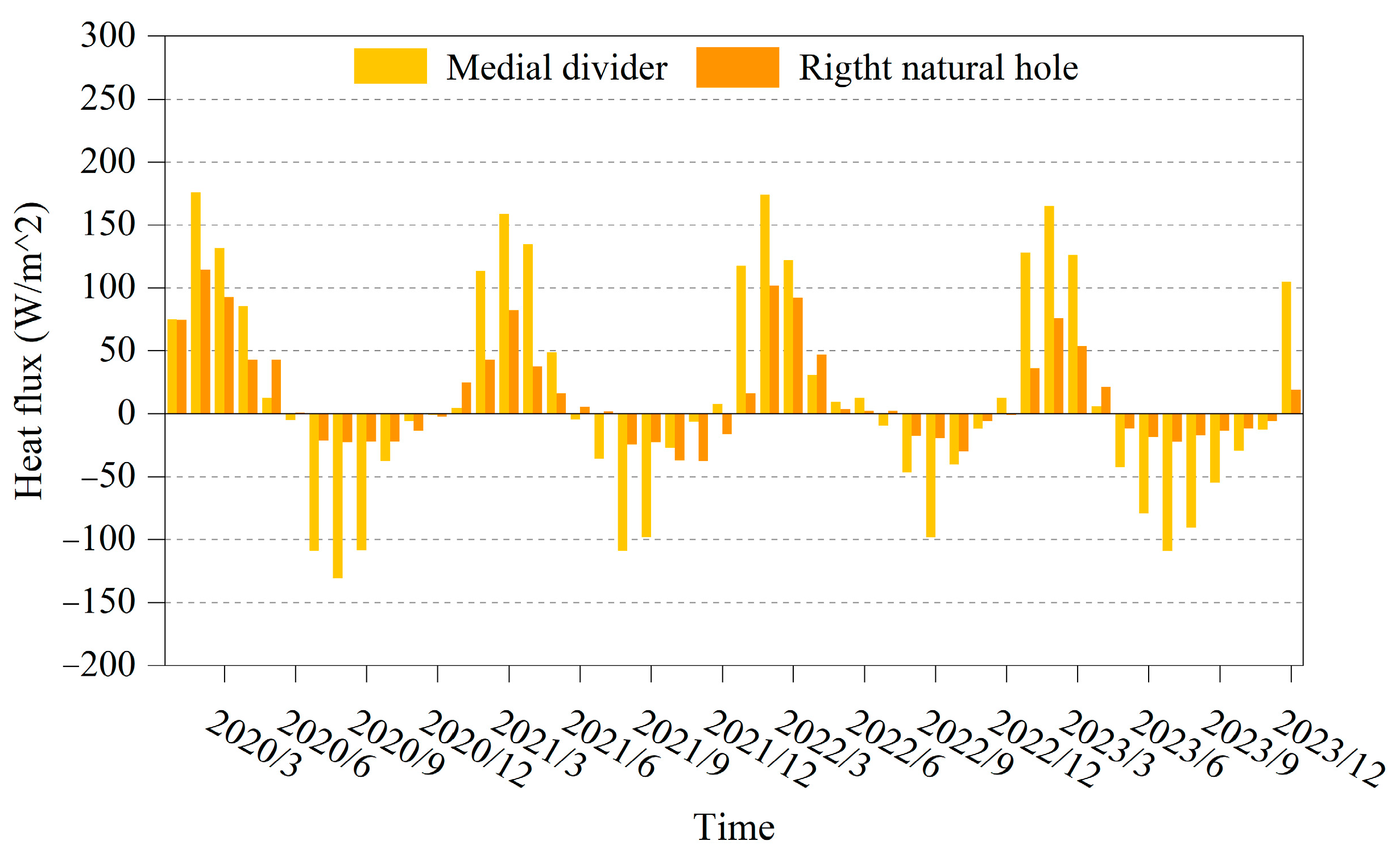 Applsci 14 06222 g006