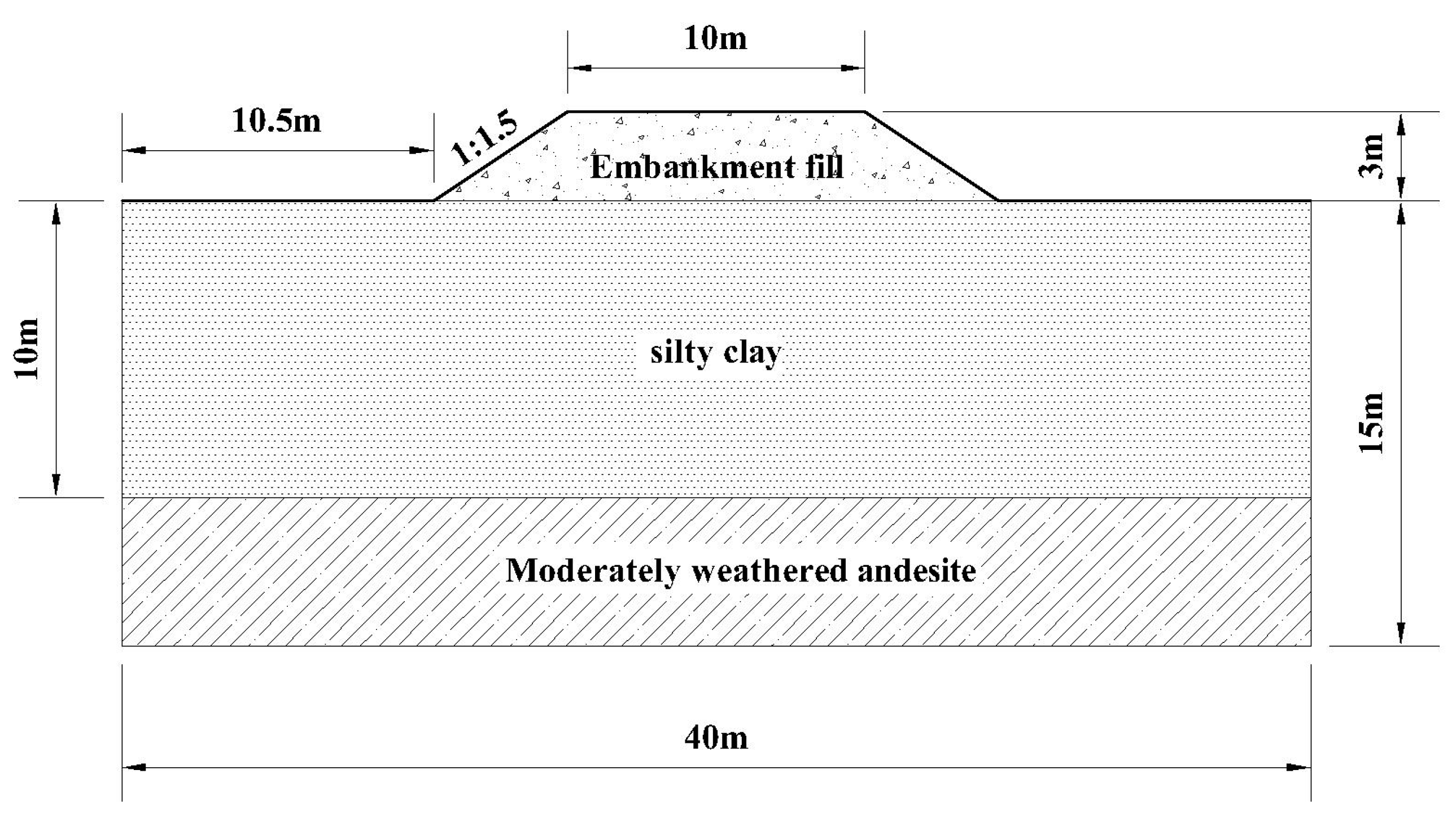 Applsci 14 06222 g007