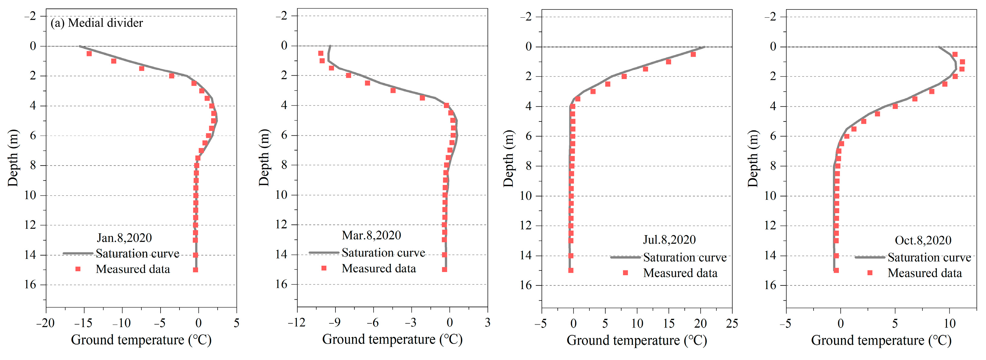 Applsci 14 06222 g008a