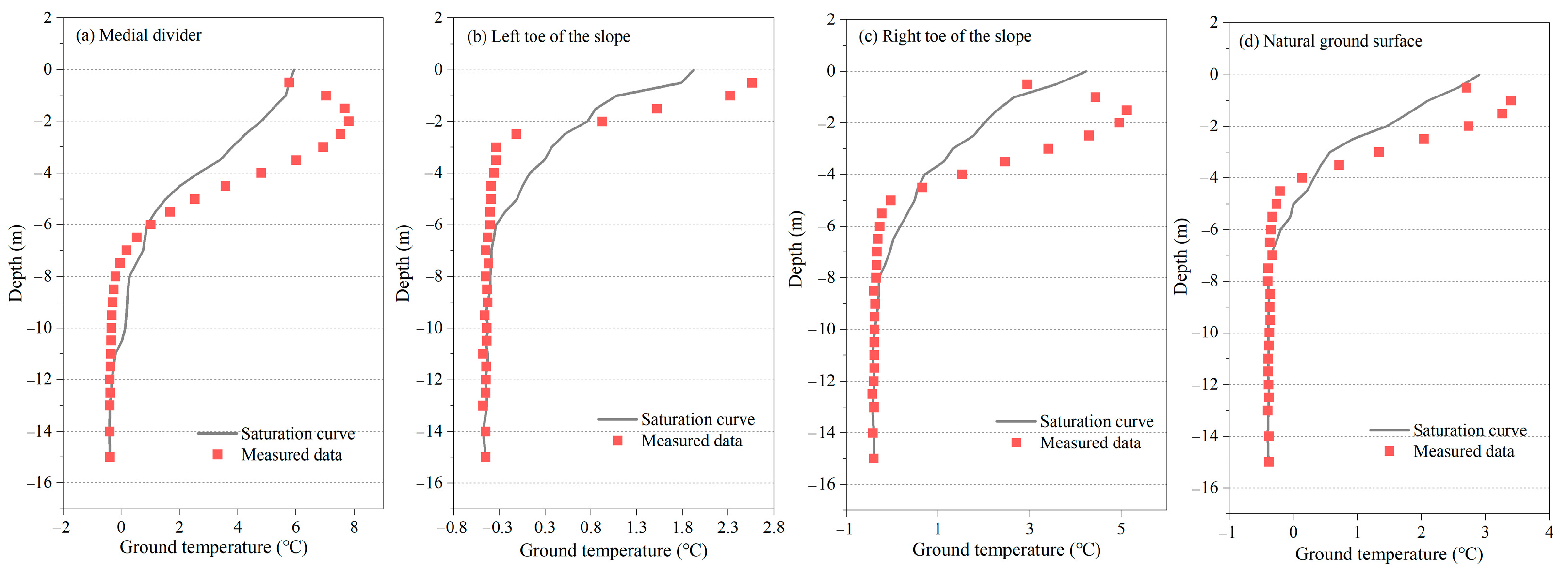Applsci 14 06222 g010