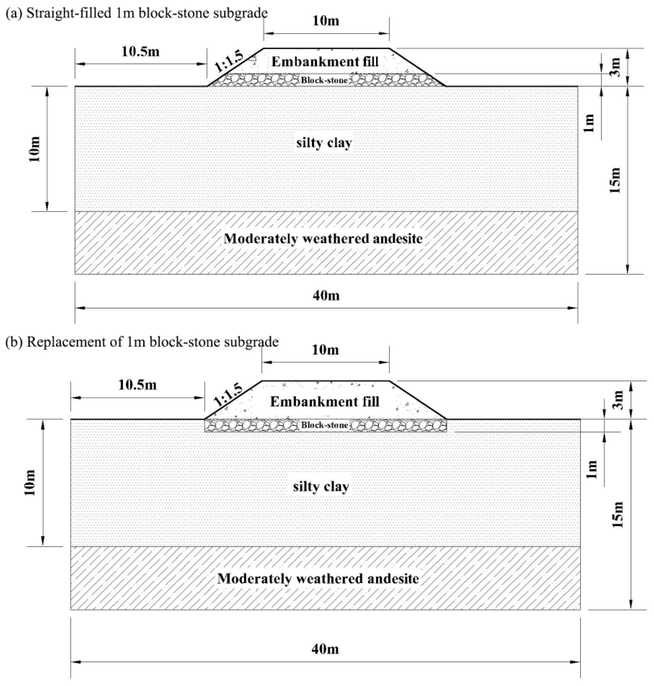 Applsci 14 06222 g011