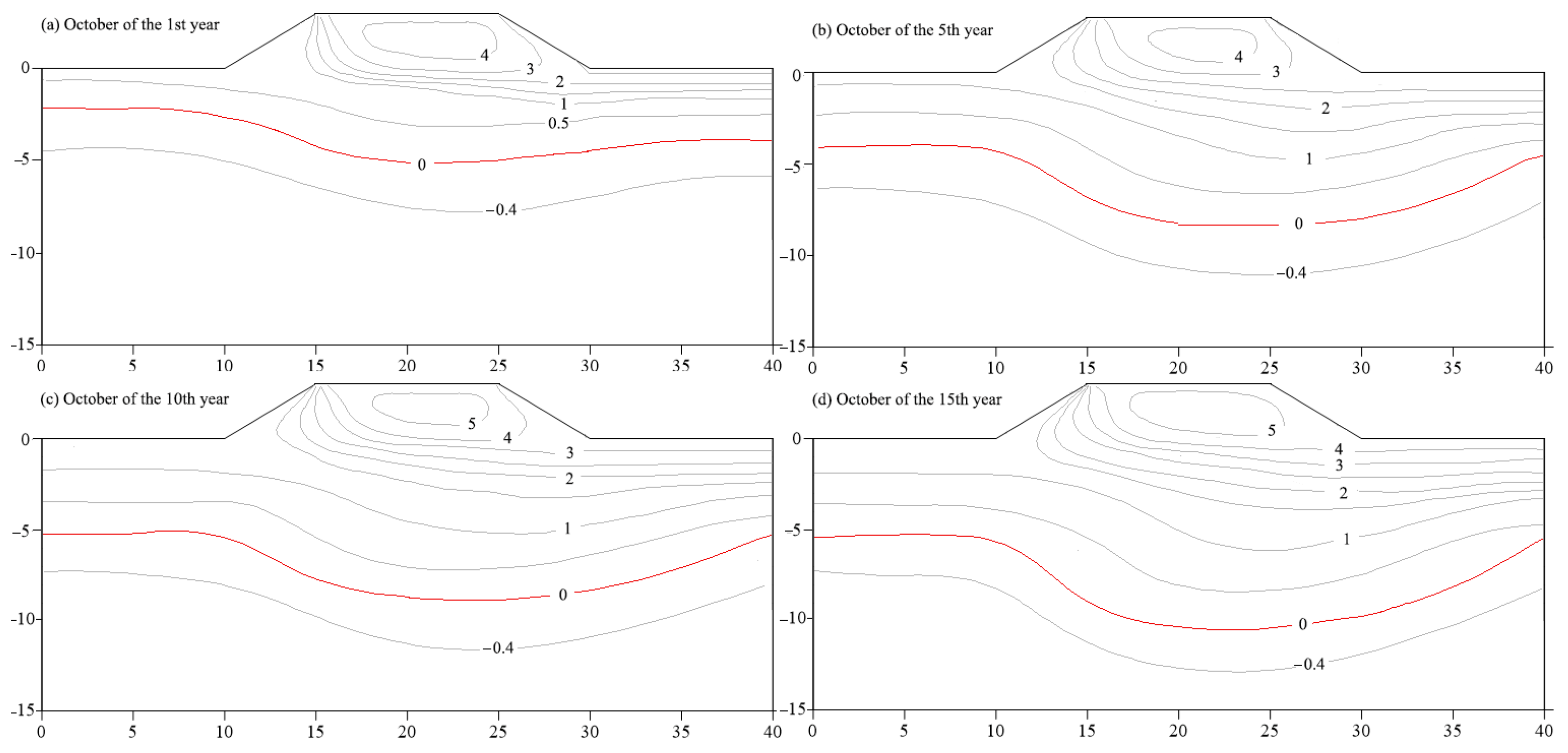 Applsci 14 06222 g012