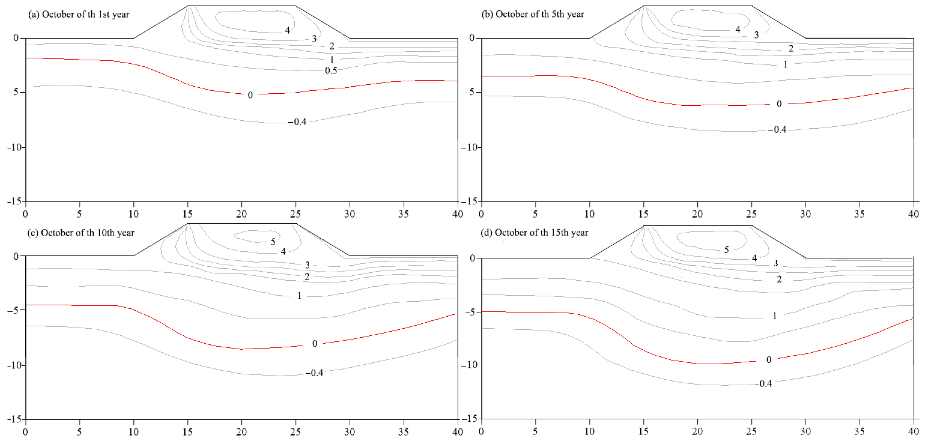 Applsci 14 06222 g013