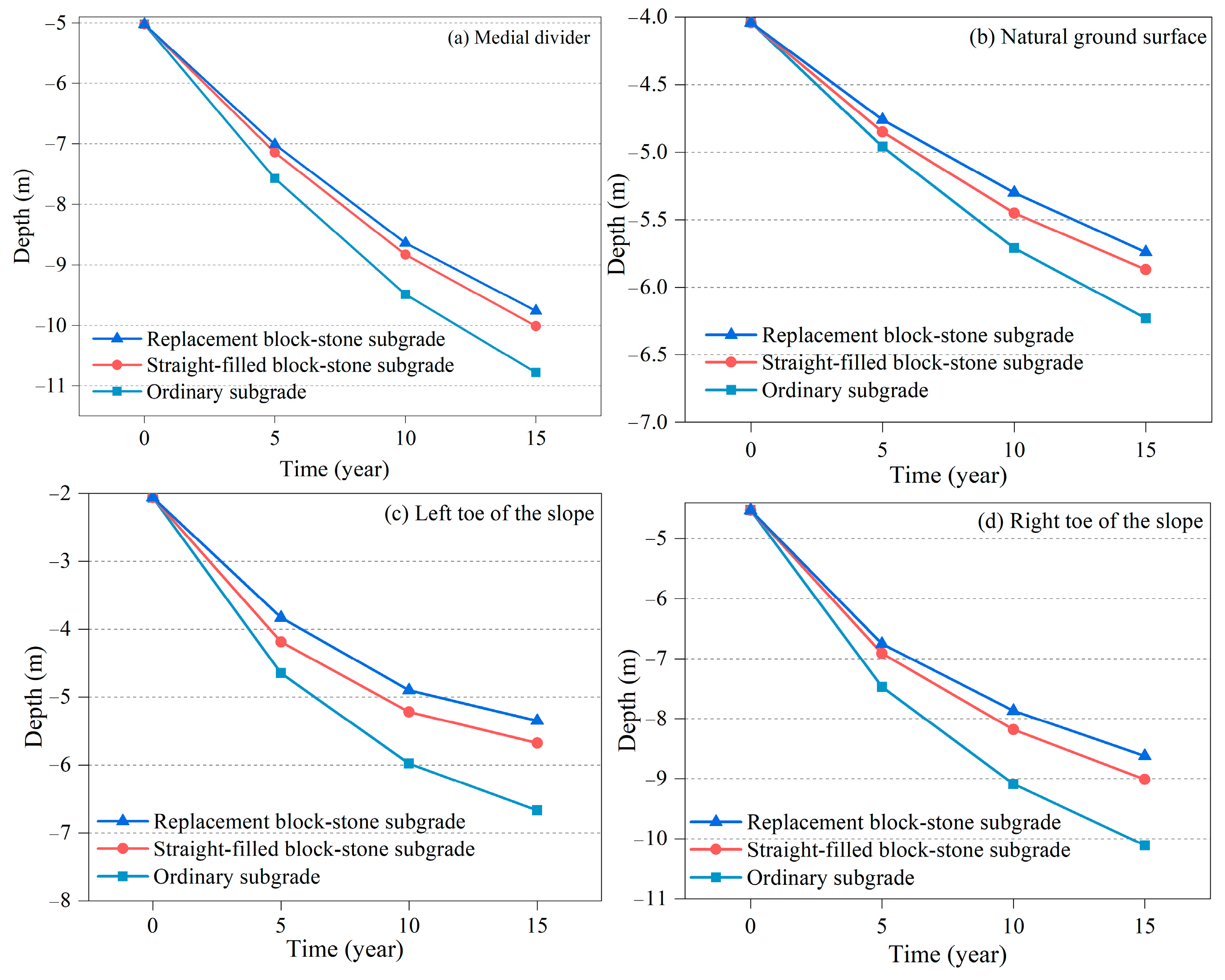 Applsci 14 06222 g014