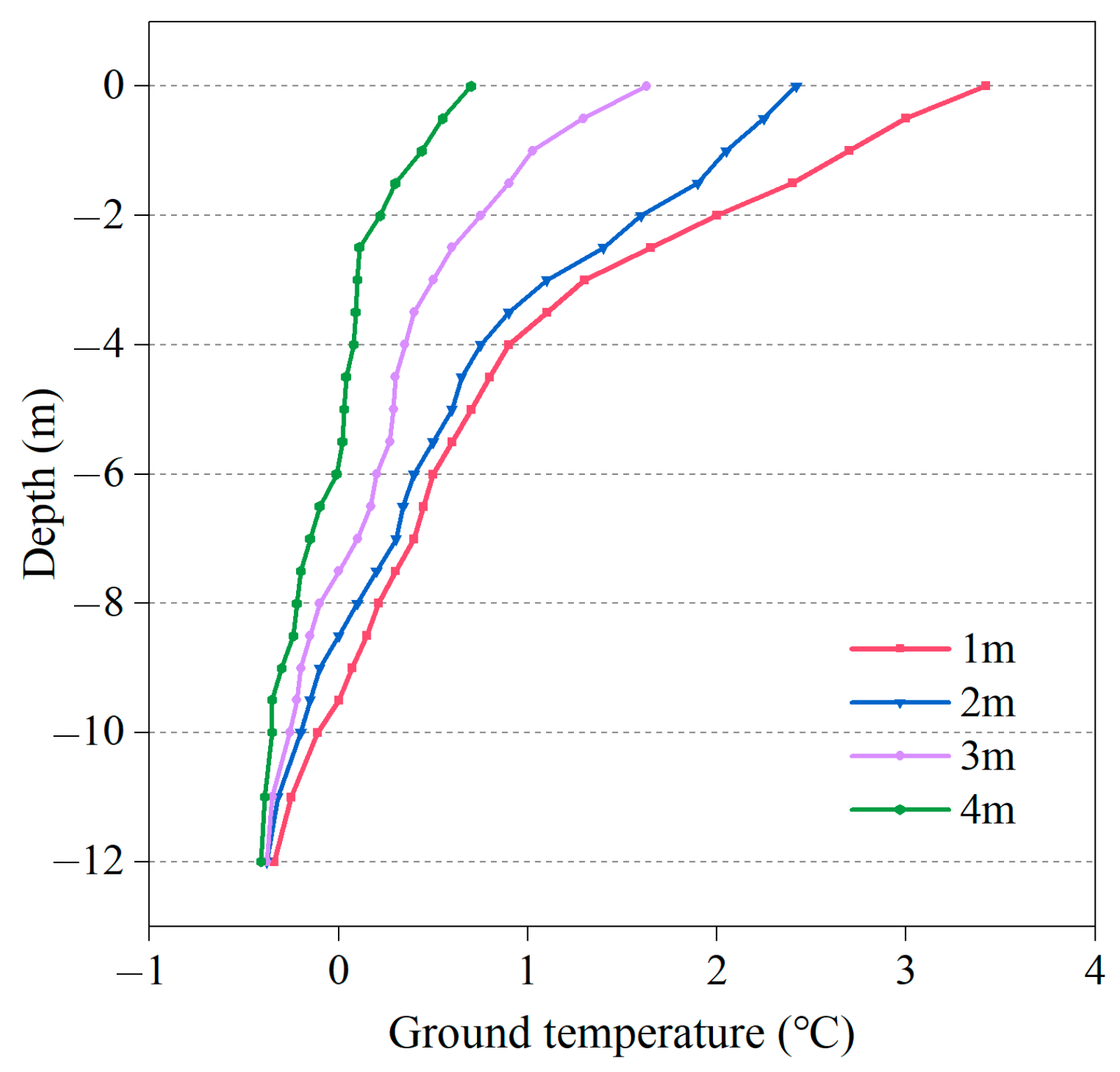 Applsci 14 06222 g015