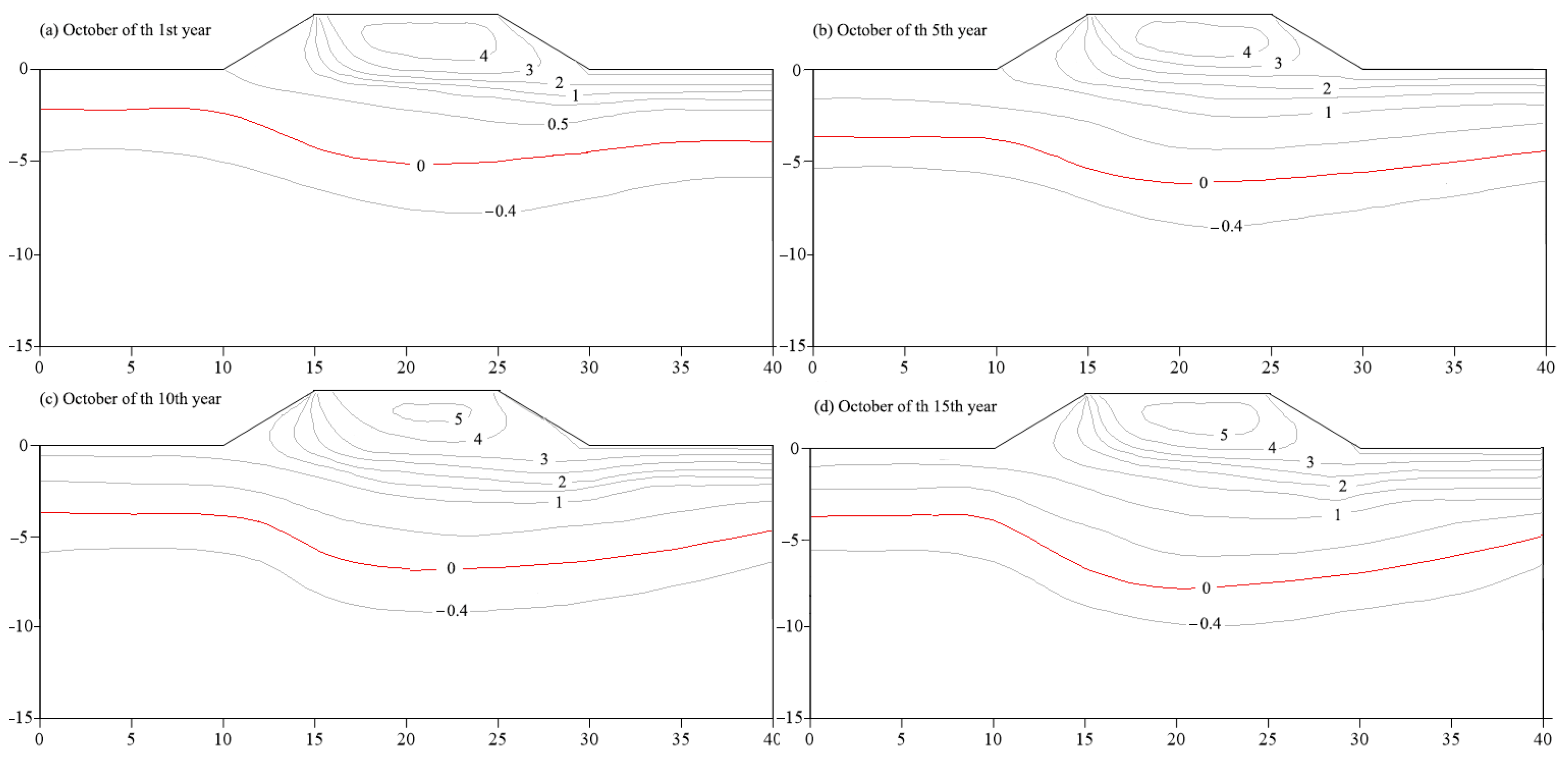 Applsci 14 06222 g017