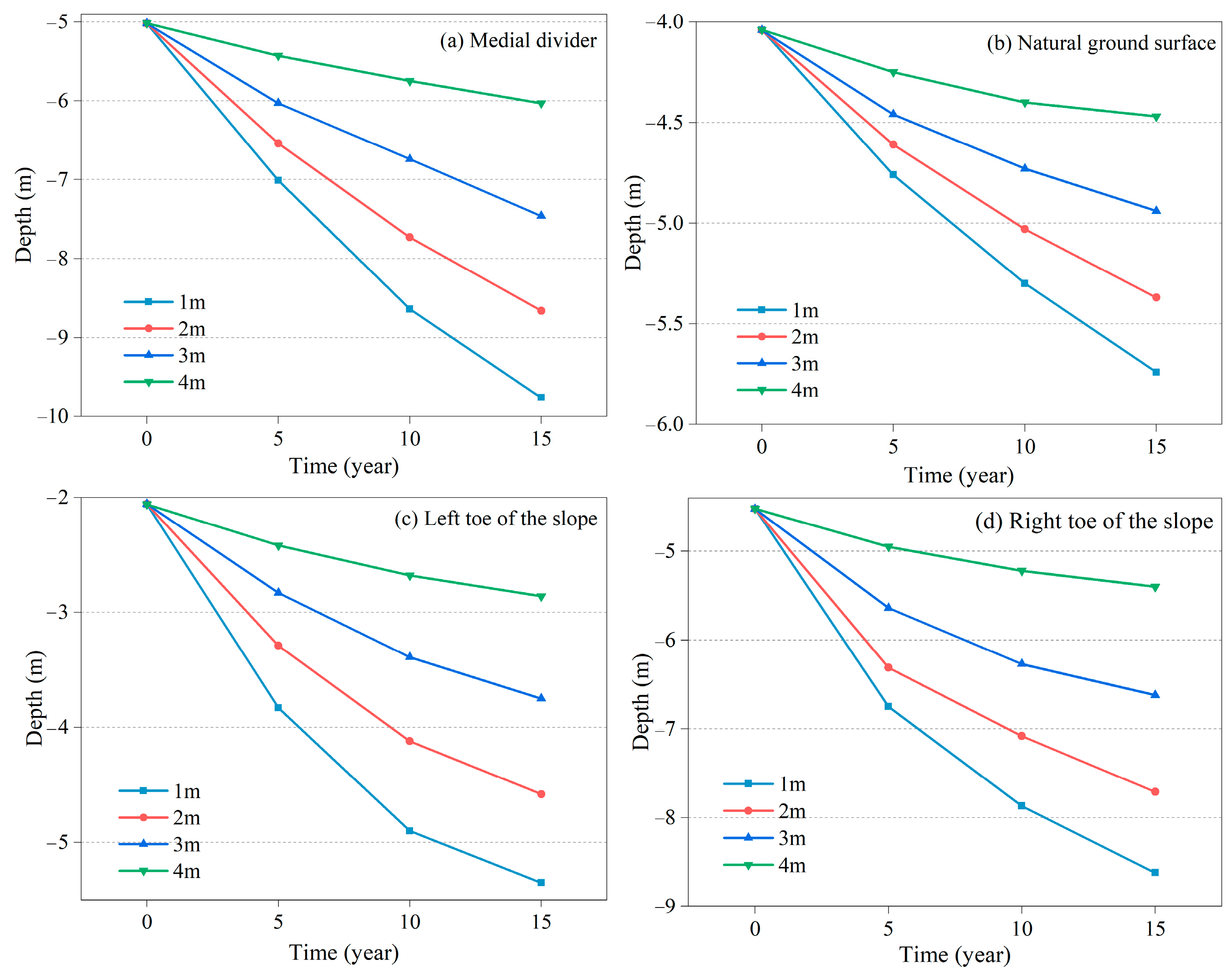 Applsci 14 06222 g019