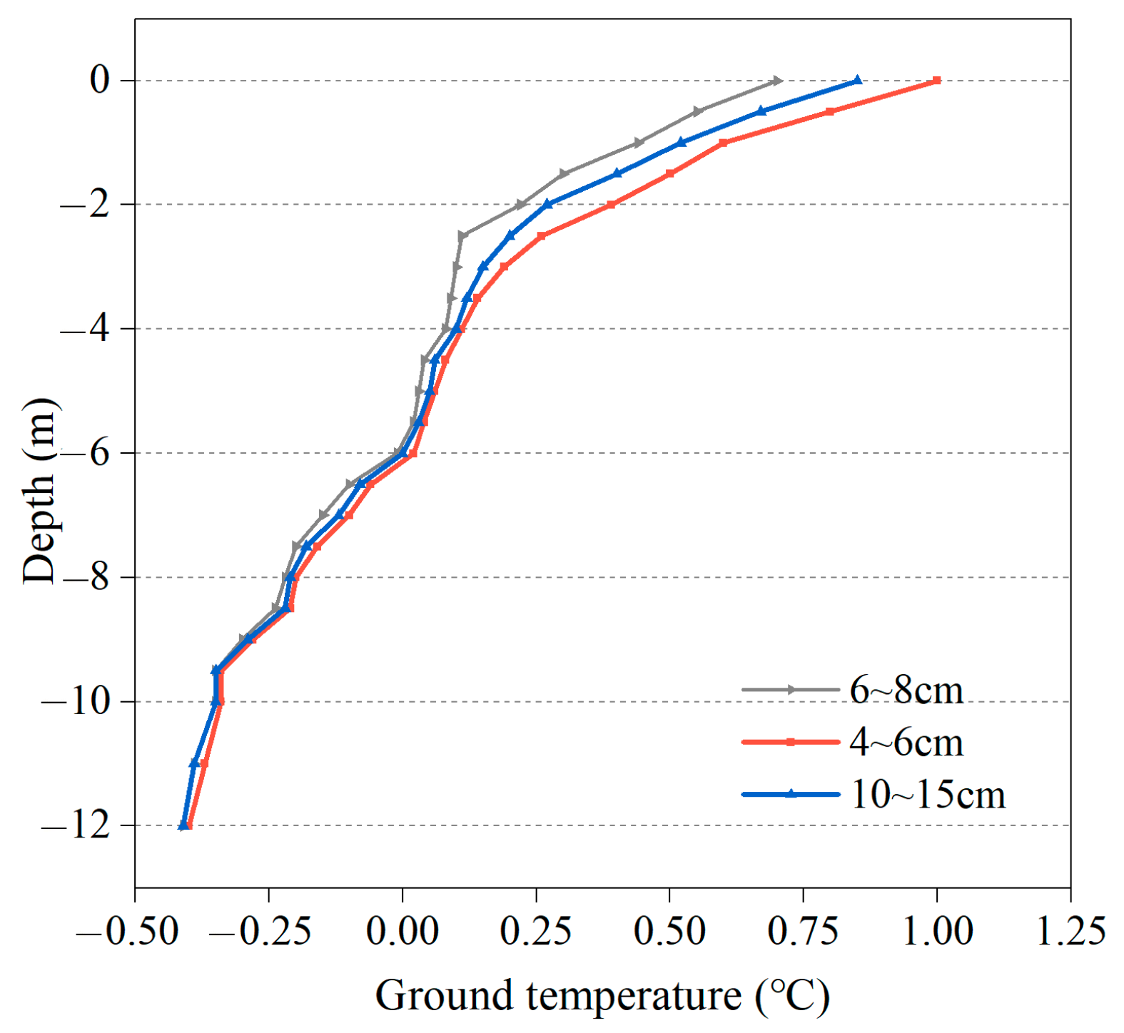 Applsci 14 06222 g020
