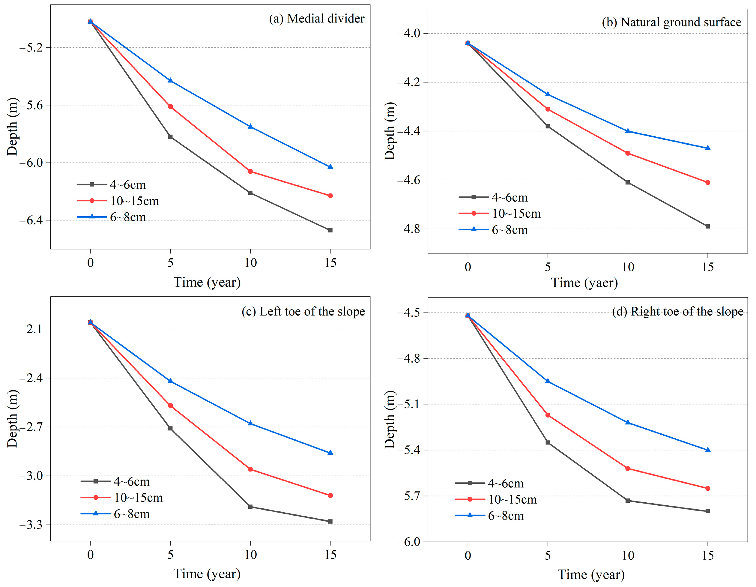 Applsci 14 06222 g021
