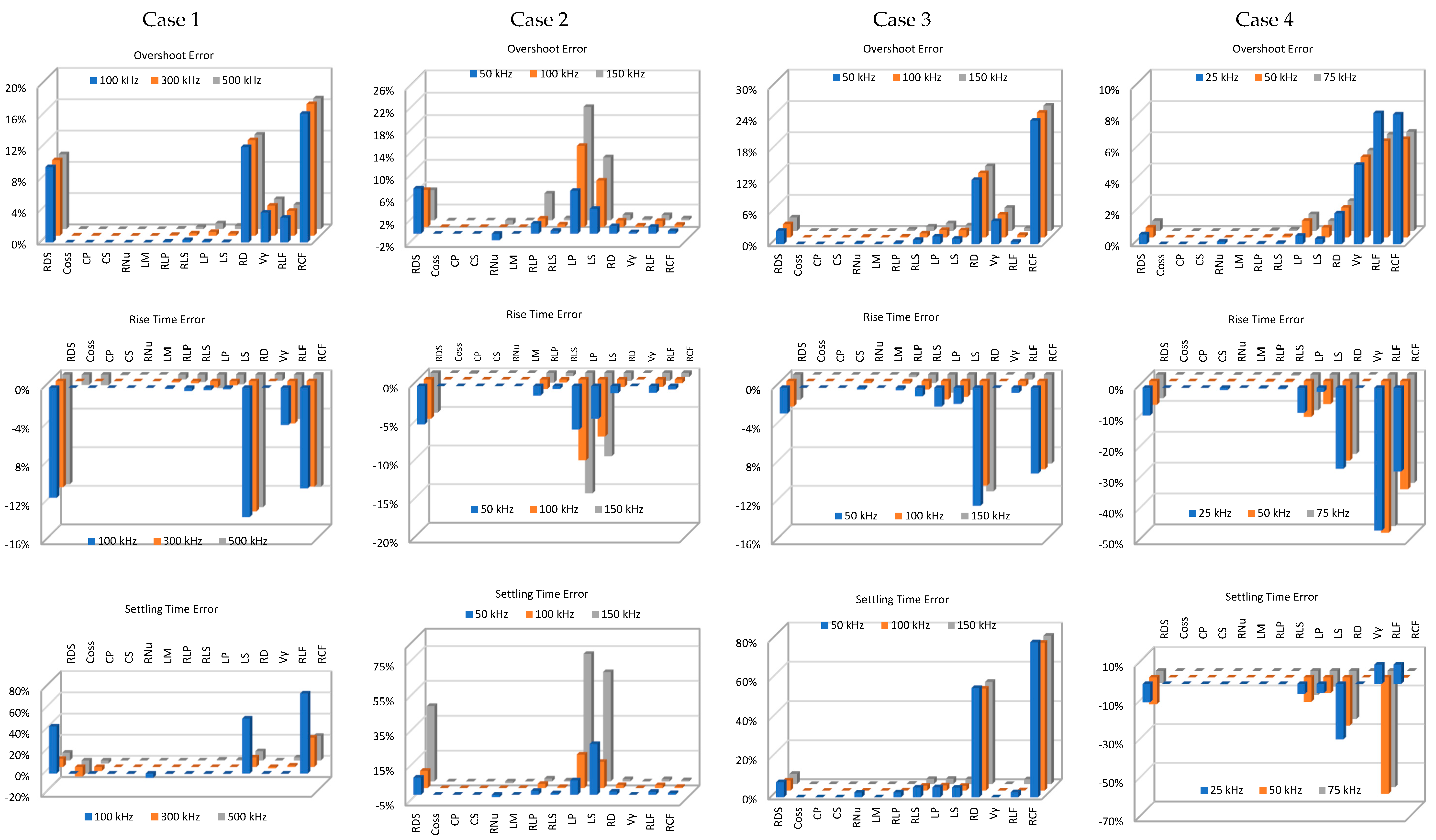 Applsci 14 06224 g004a