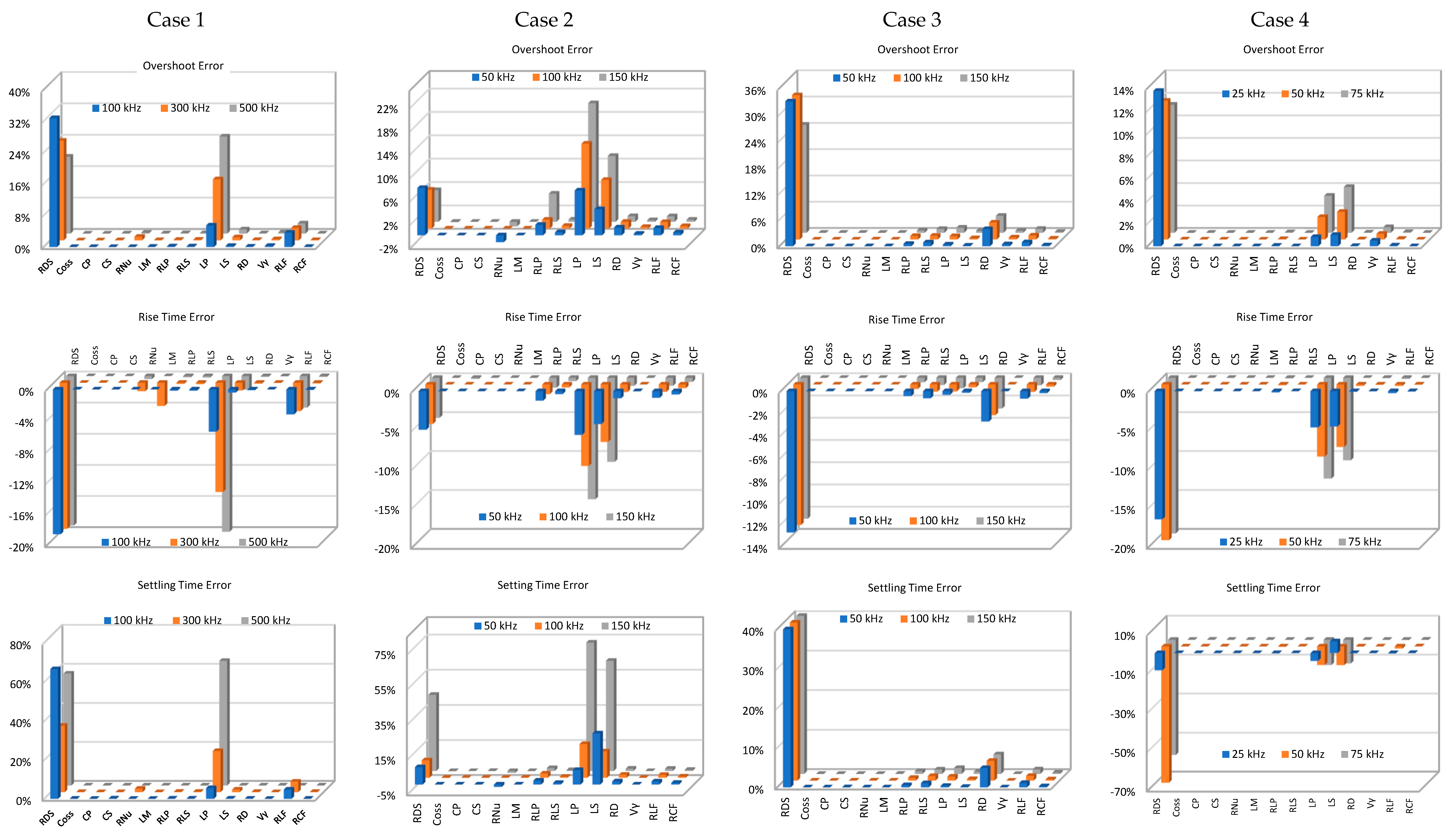 Applsci 14 06224 g005a