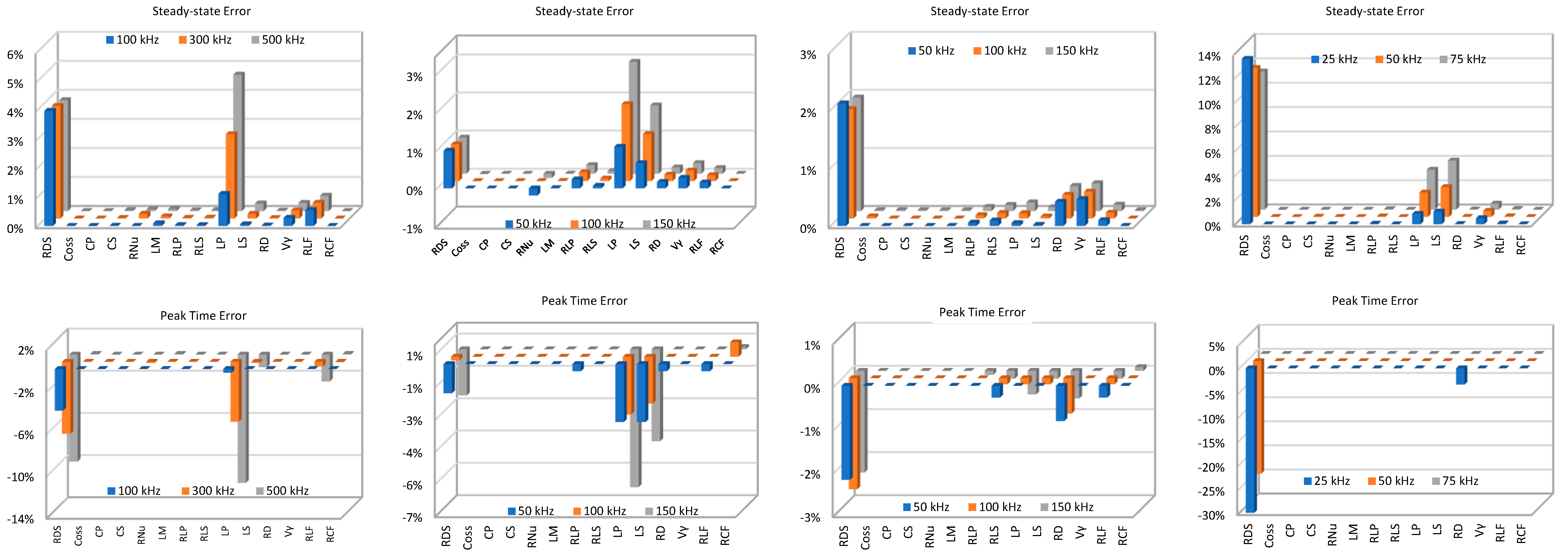 Applsci 14 06224 g005b
