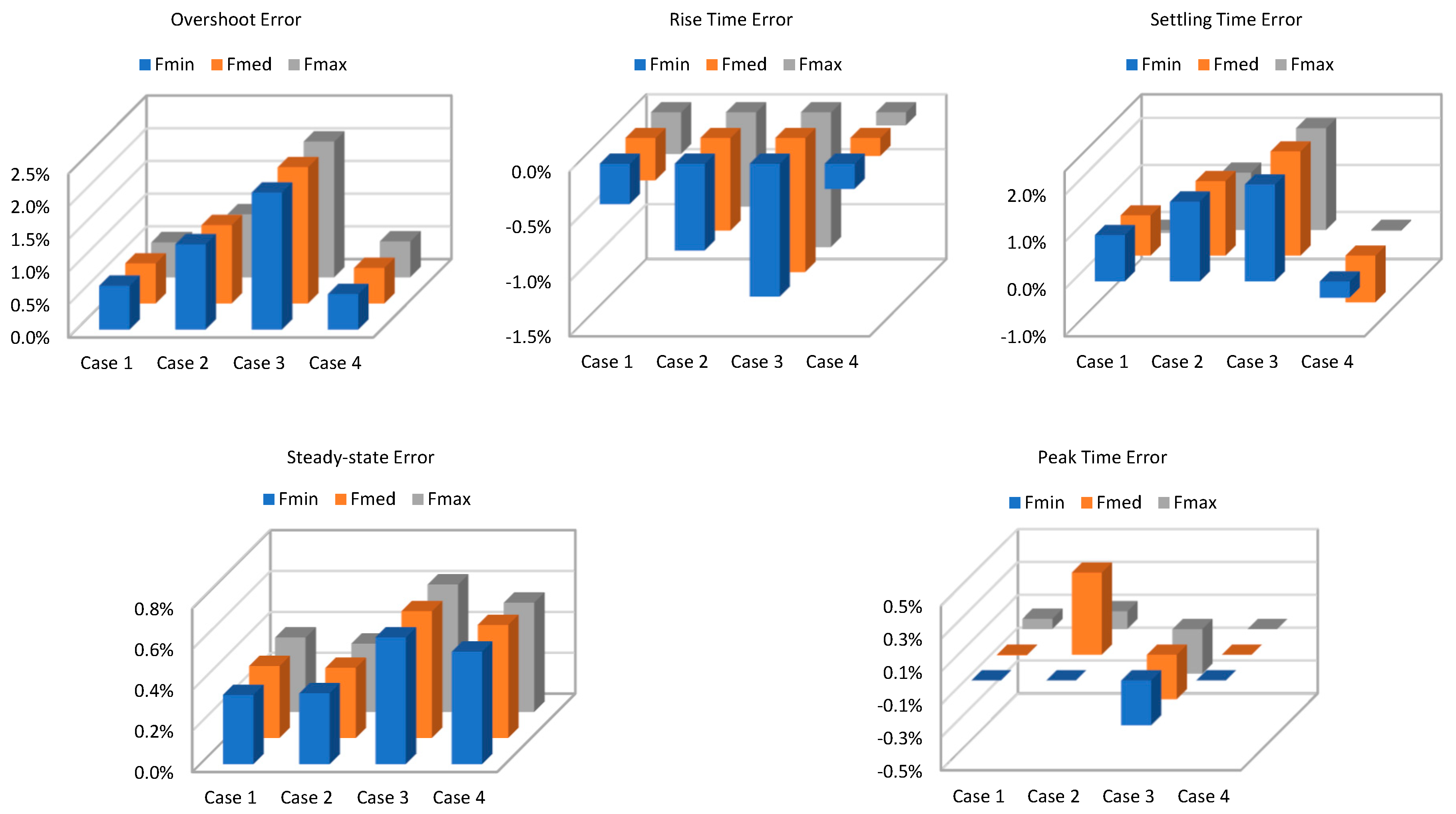 Applsci 14 06224 g008