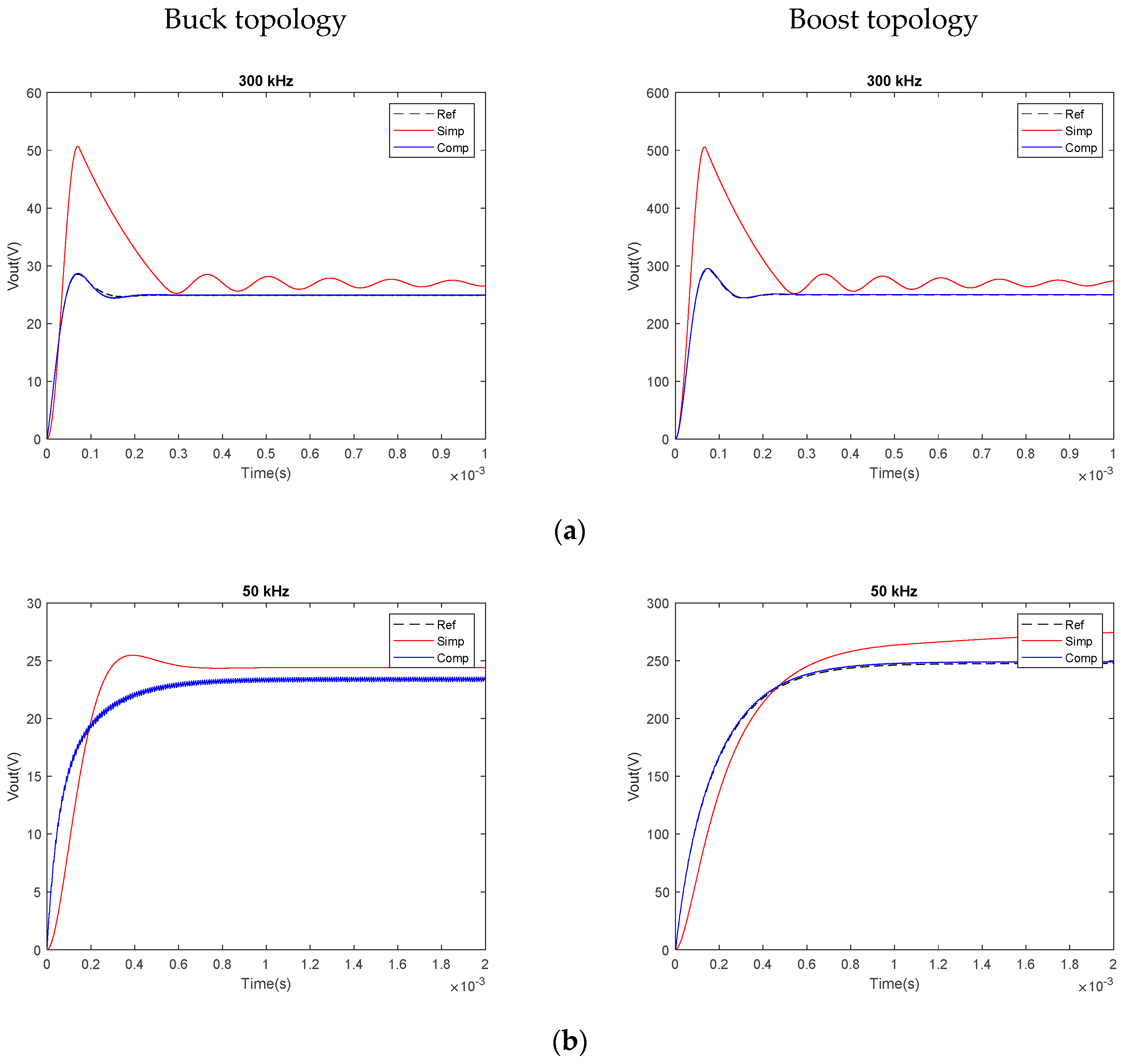 Applsci 14 06224 g009