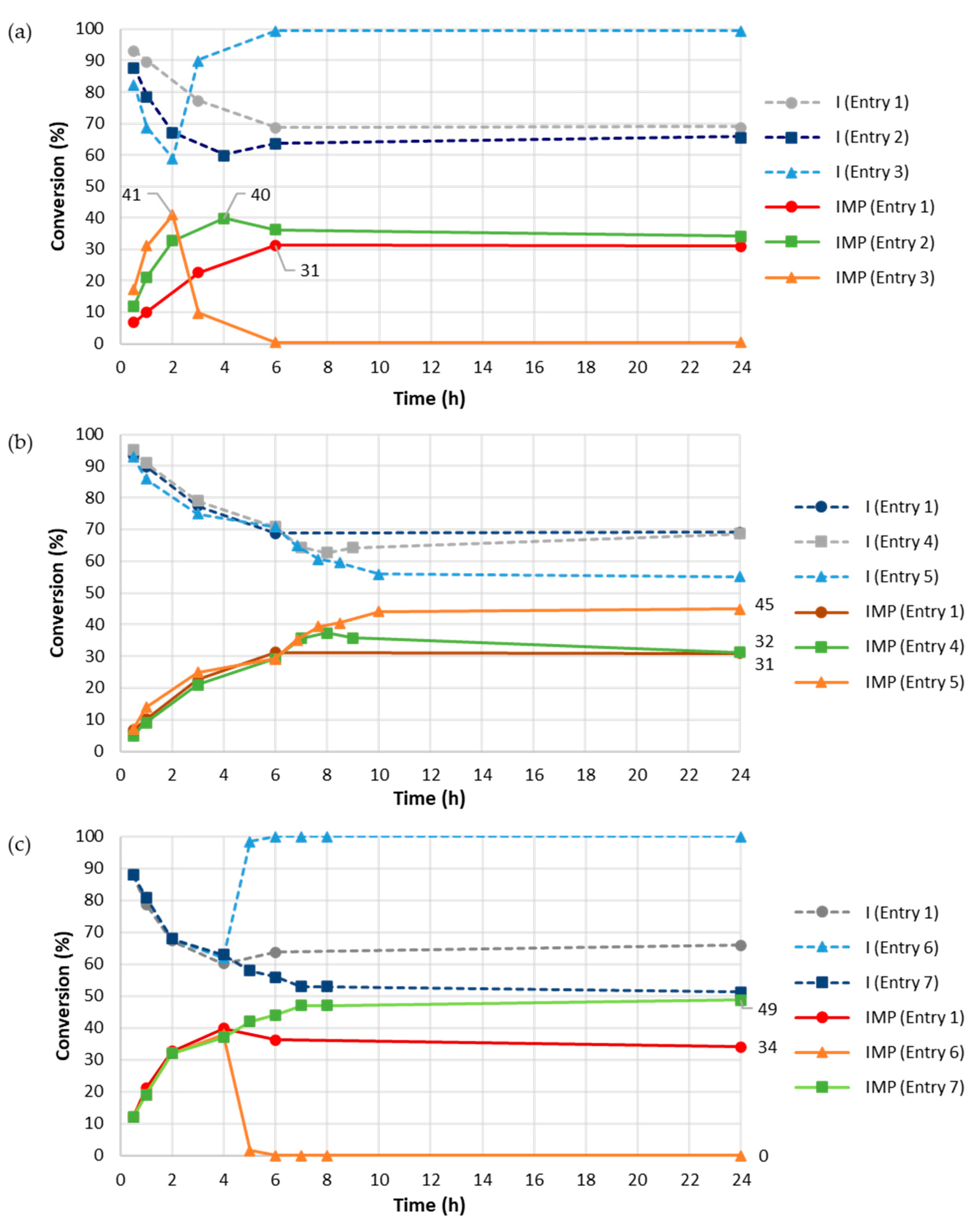 Applsci 14 06227 g001