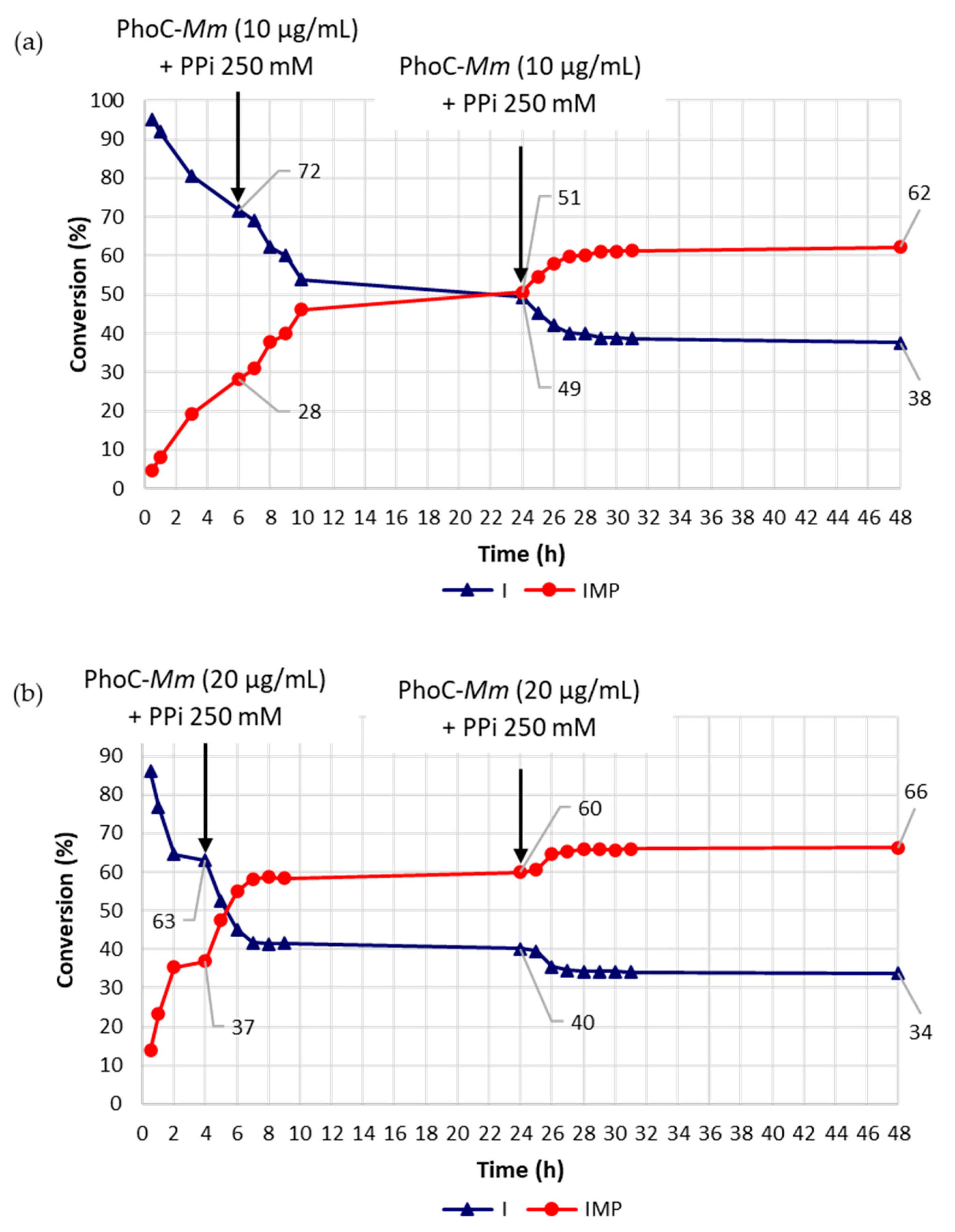 Applsci 14 06227 g002