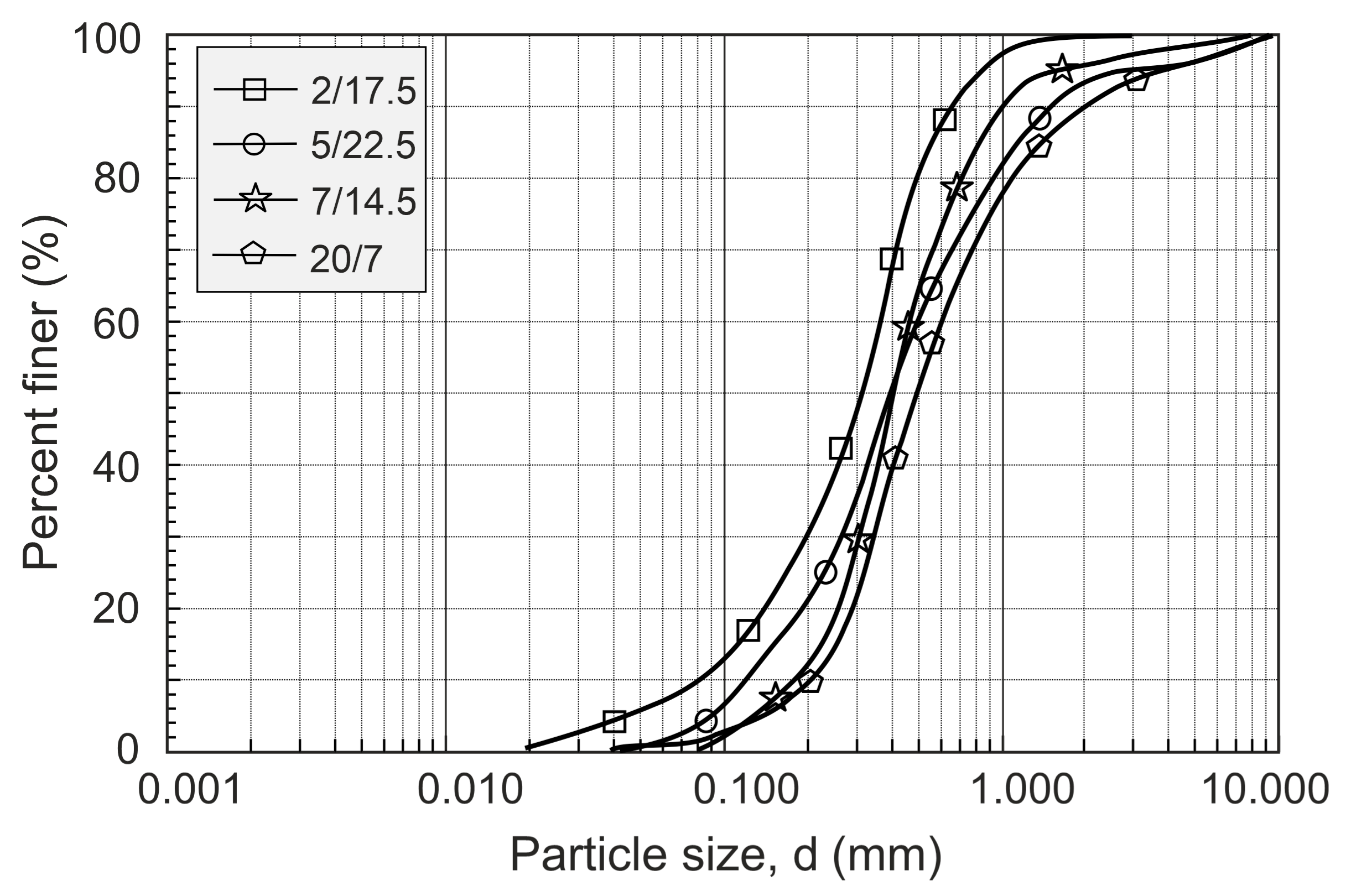 Applsci 14 06228 g001