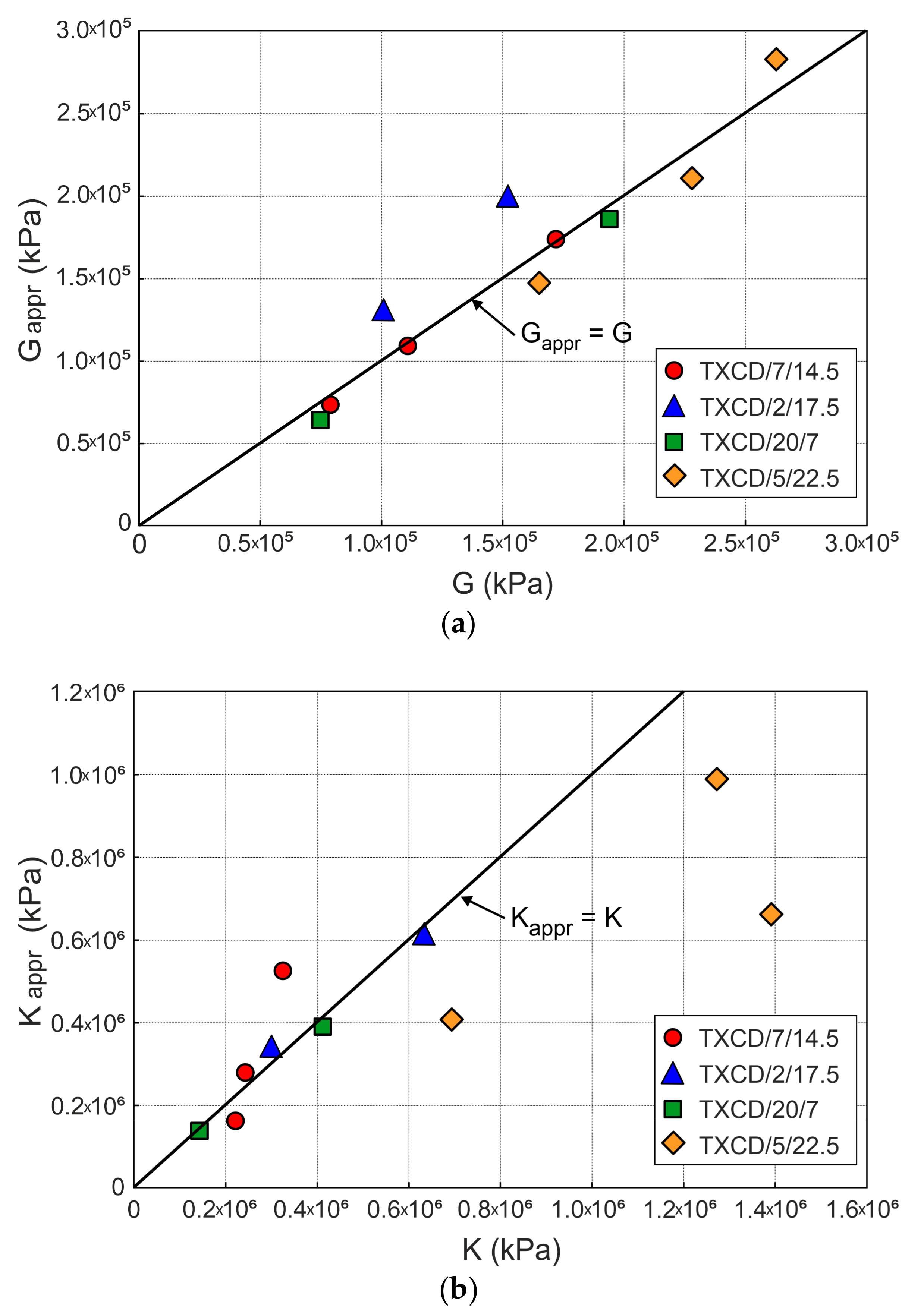 Applsci 14 06228 g003