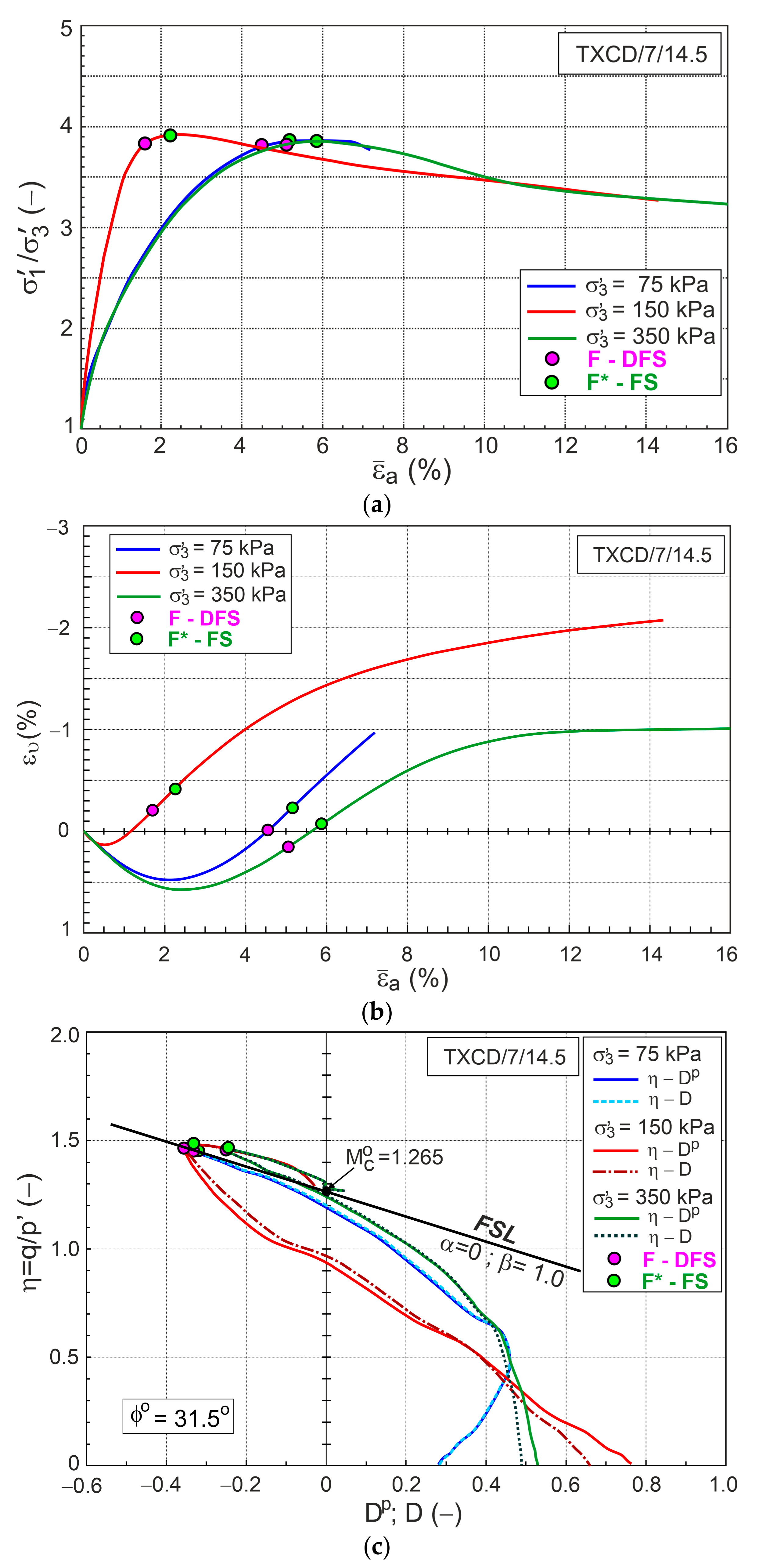 Applsci 14 06228 g006