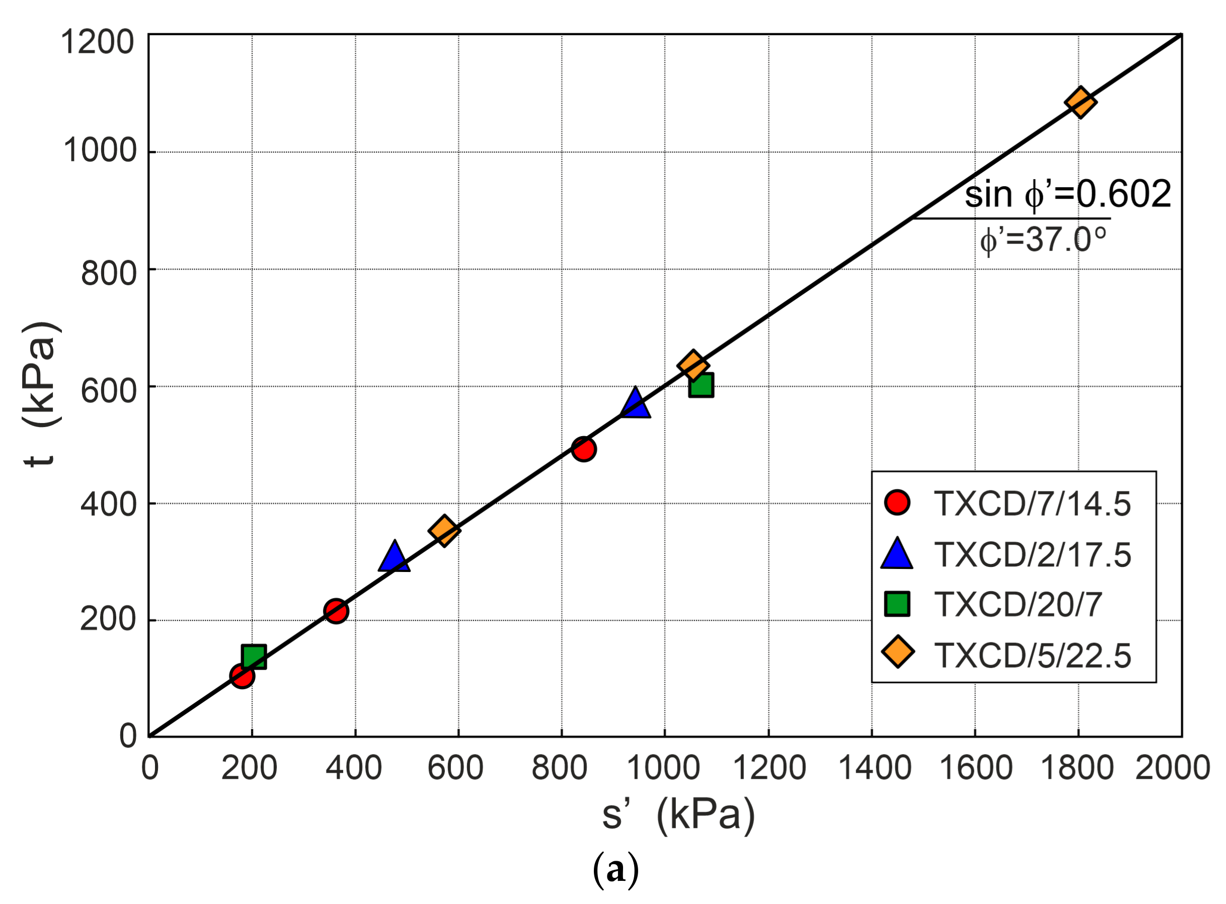 Applsci 14 06228 g009a