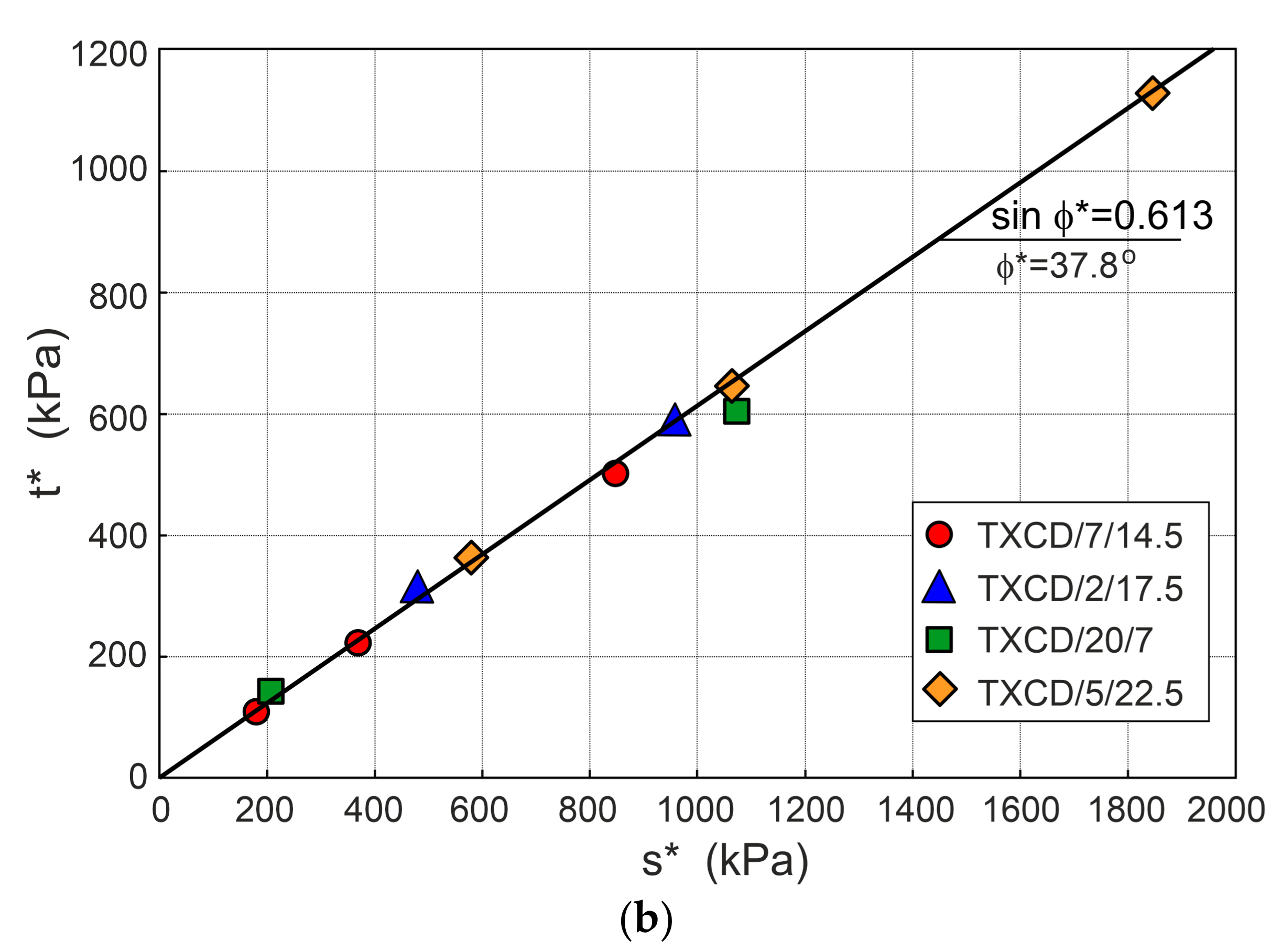 Applsci 14 06228 g009b