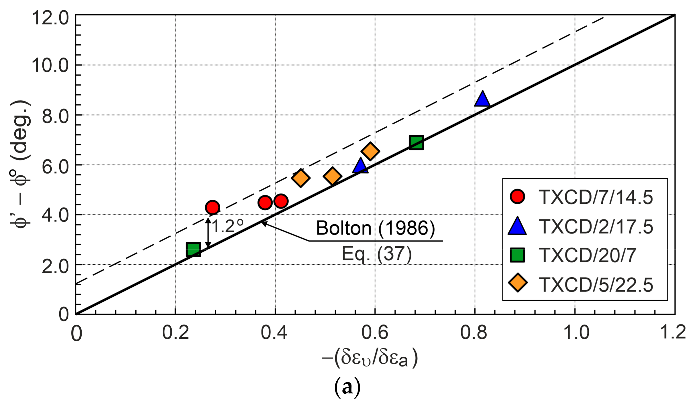 Applsci 14 06228 g010a