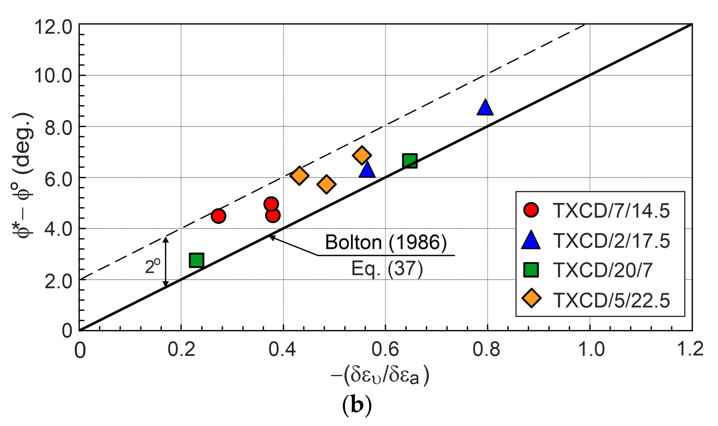 Applsci 14 06228 g010b