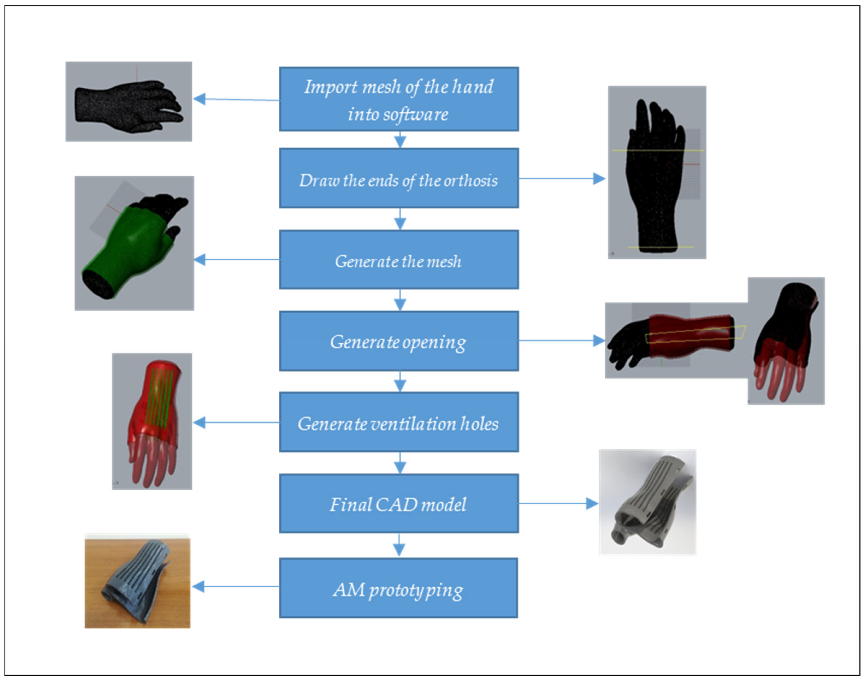 Applsci 14 06231 g003