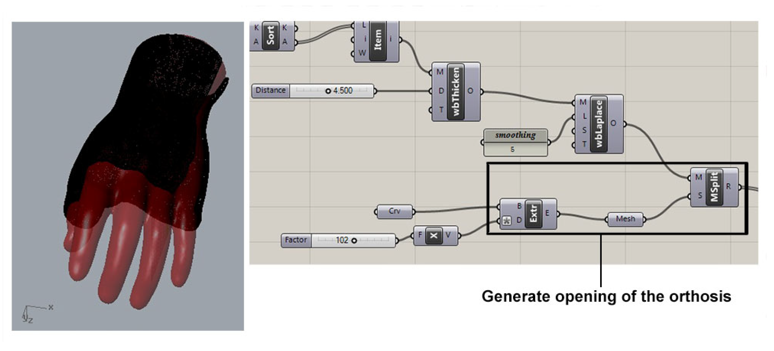 Applsci 14 06231 g007