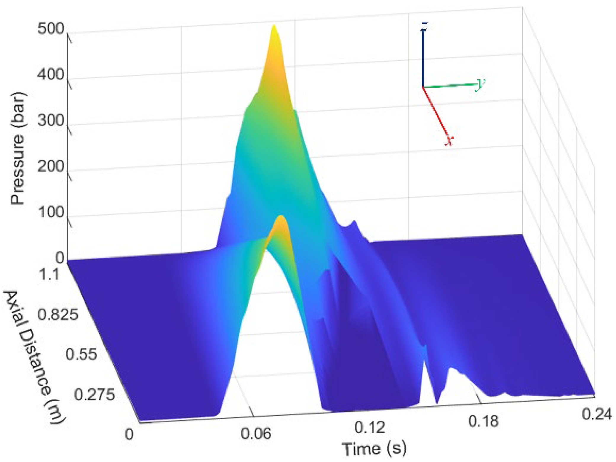 Applsci 14 06233 g002