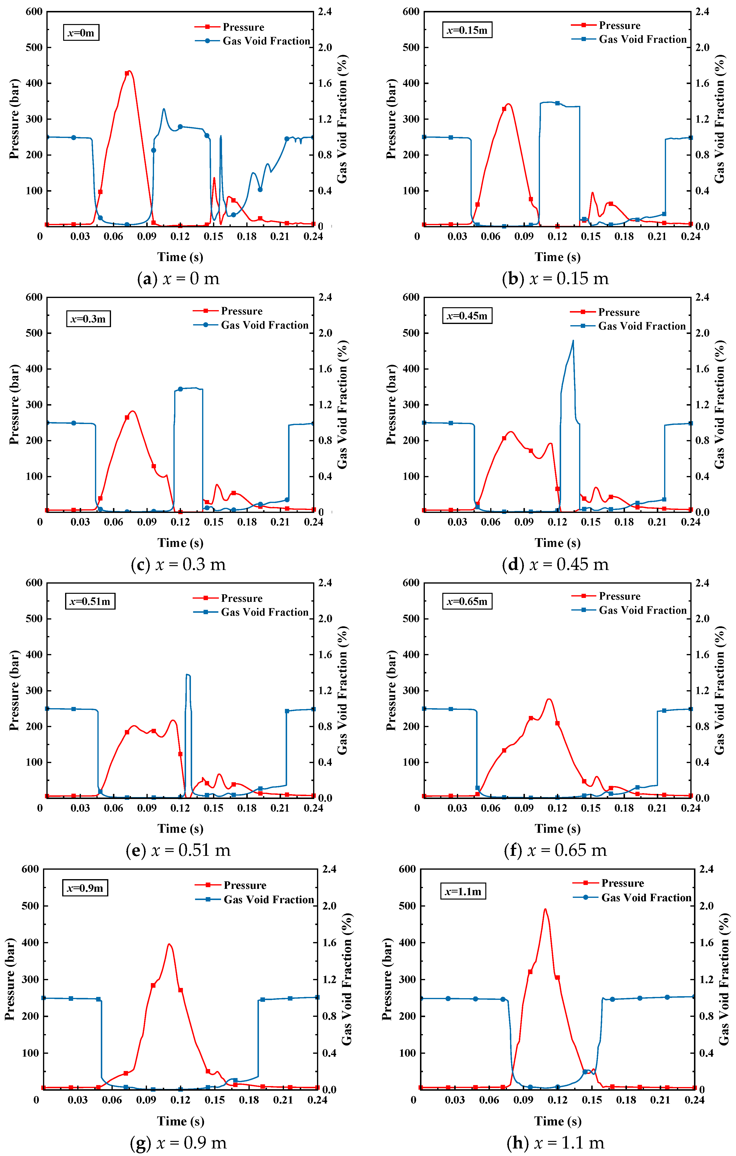 Applsci 14 06233 g003