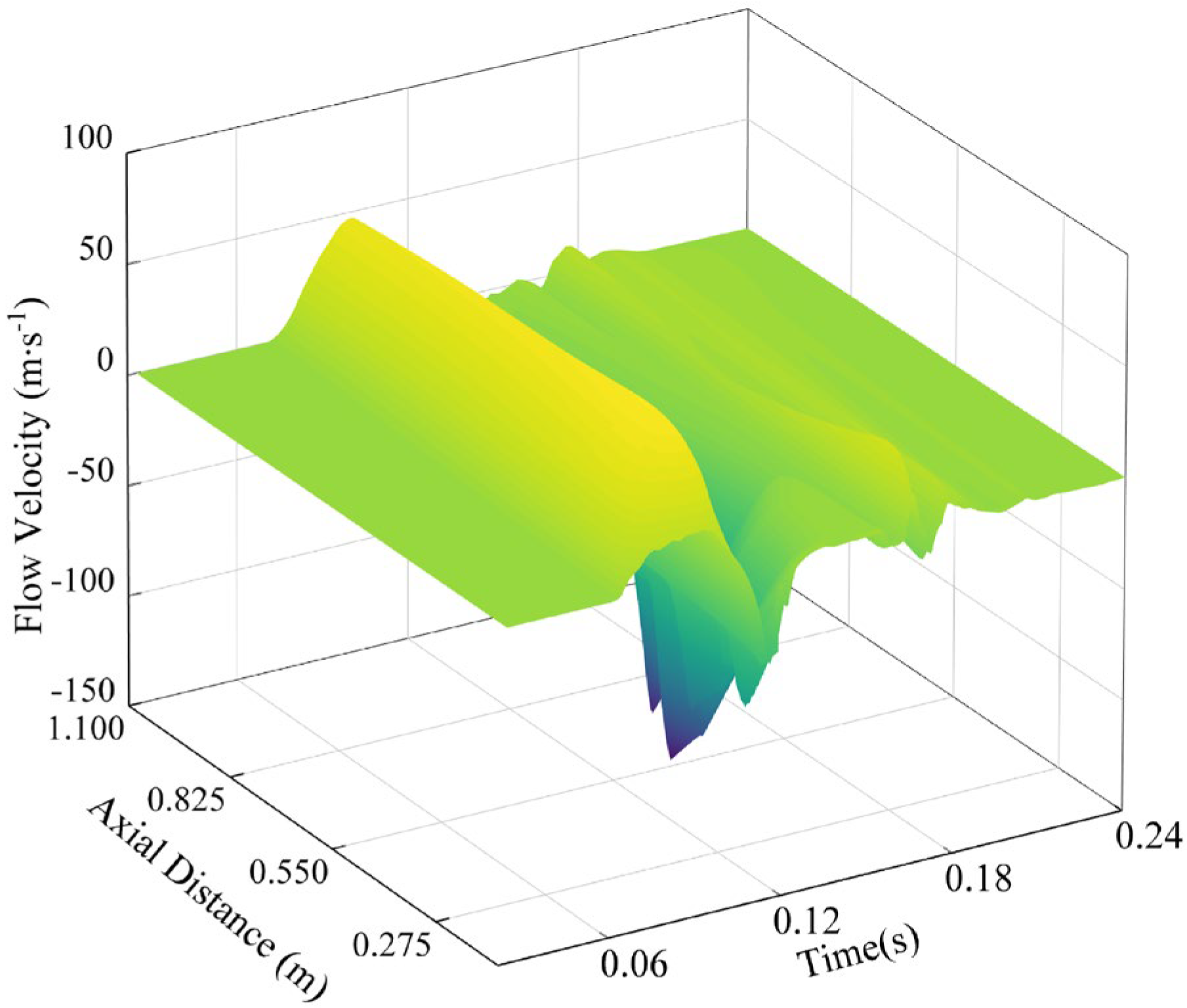 Applsci 14 06233 g004