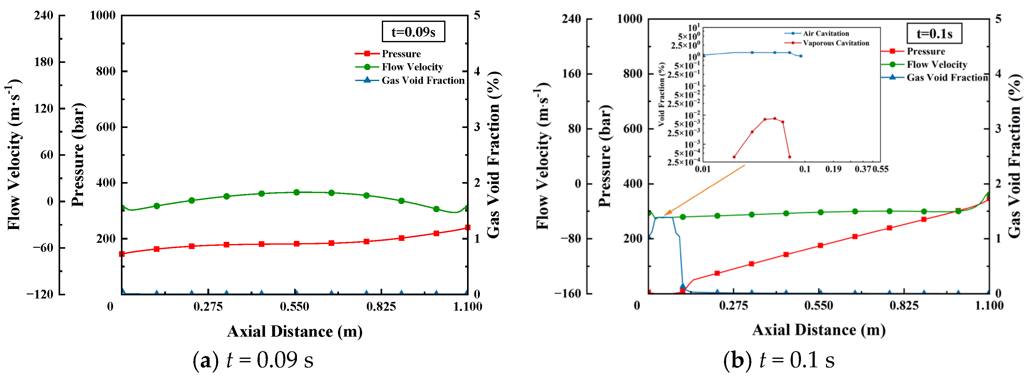 Applsci 14 06233 g005a