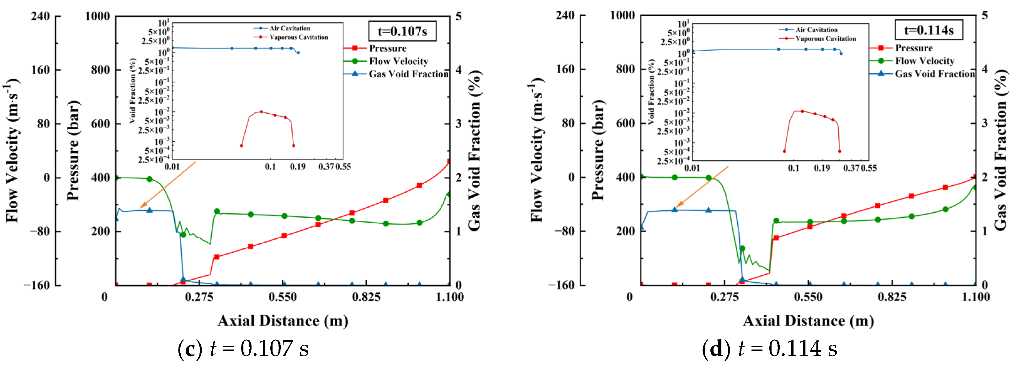 Applsci 14 06233 g005b