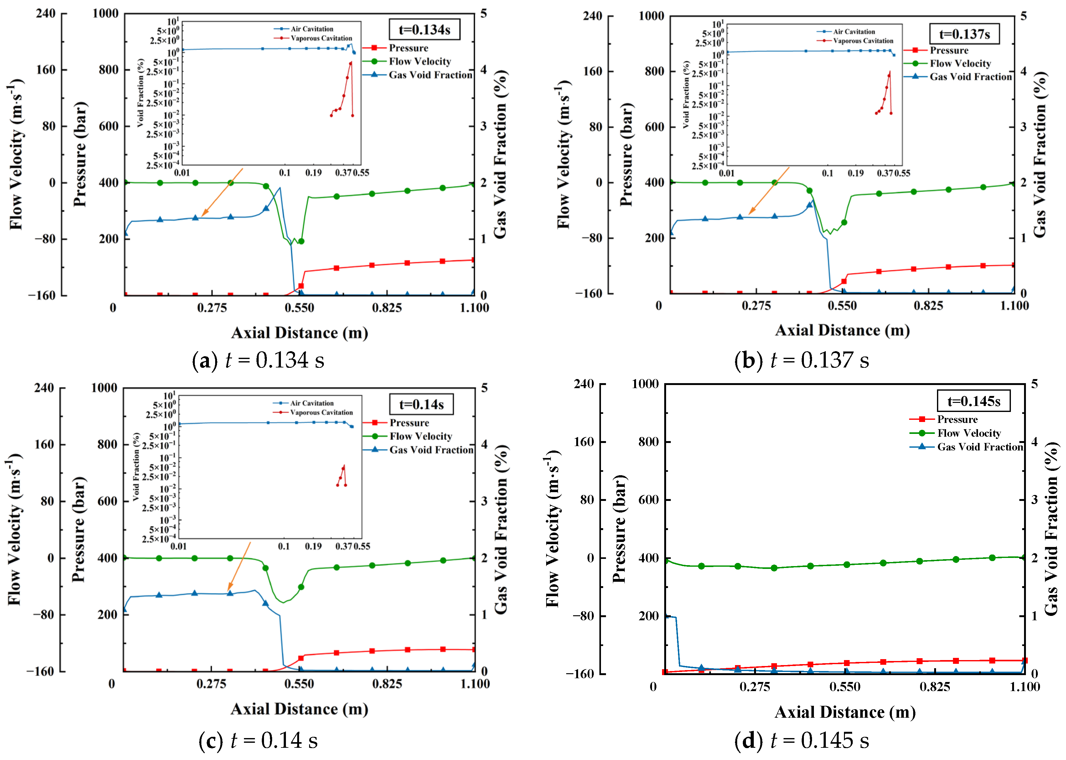 Applsci 14 06233 g007